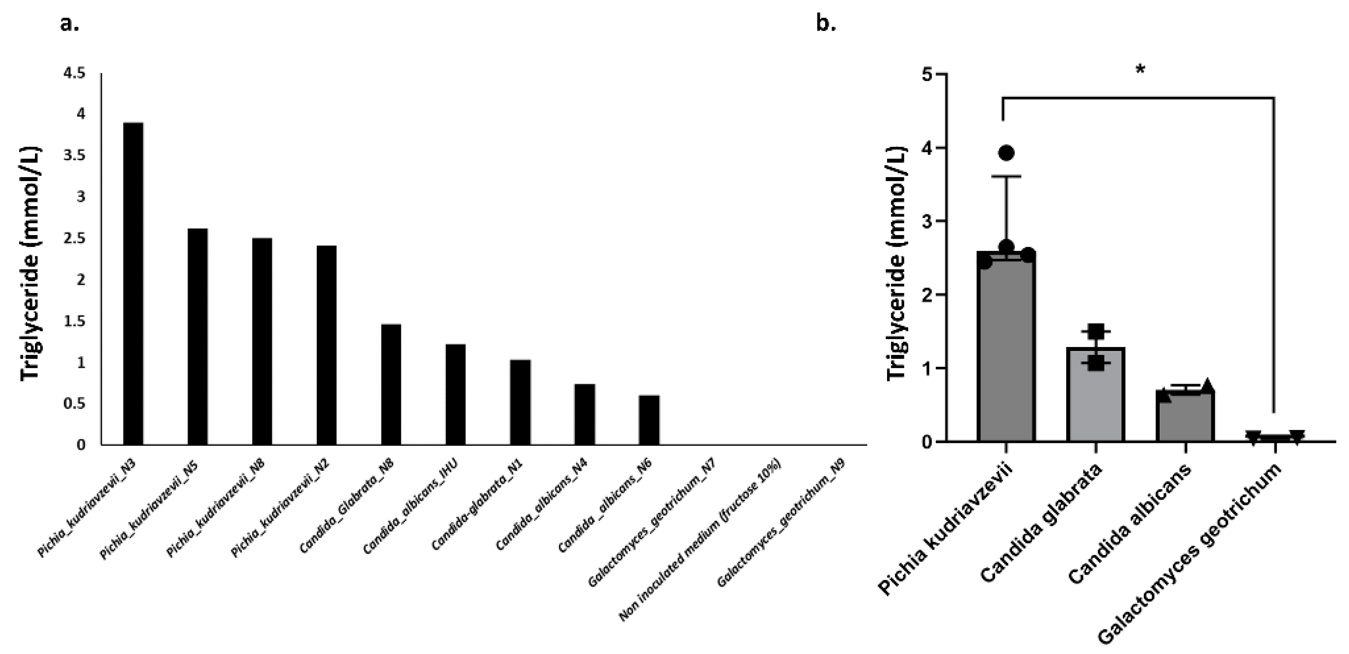 Cells 11 03390 g006 Cells 11 03390 g006