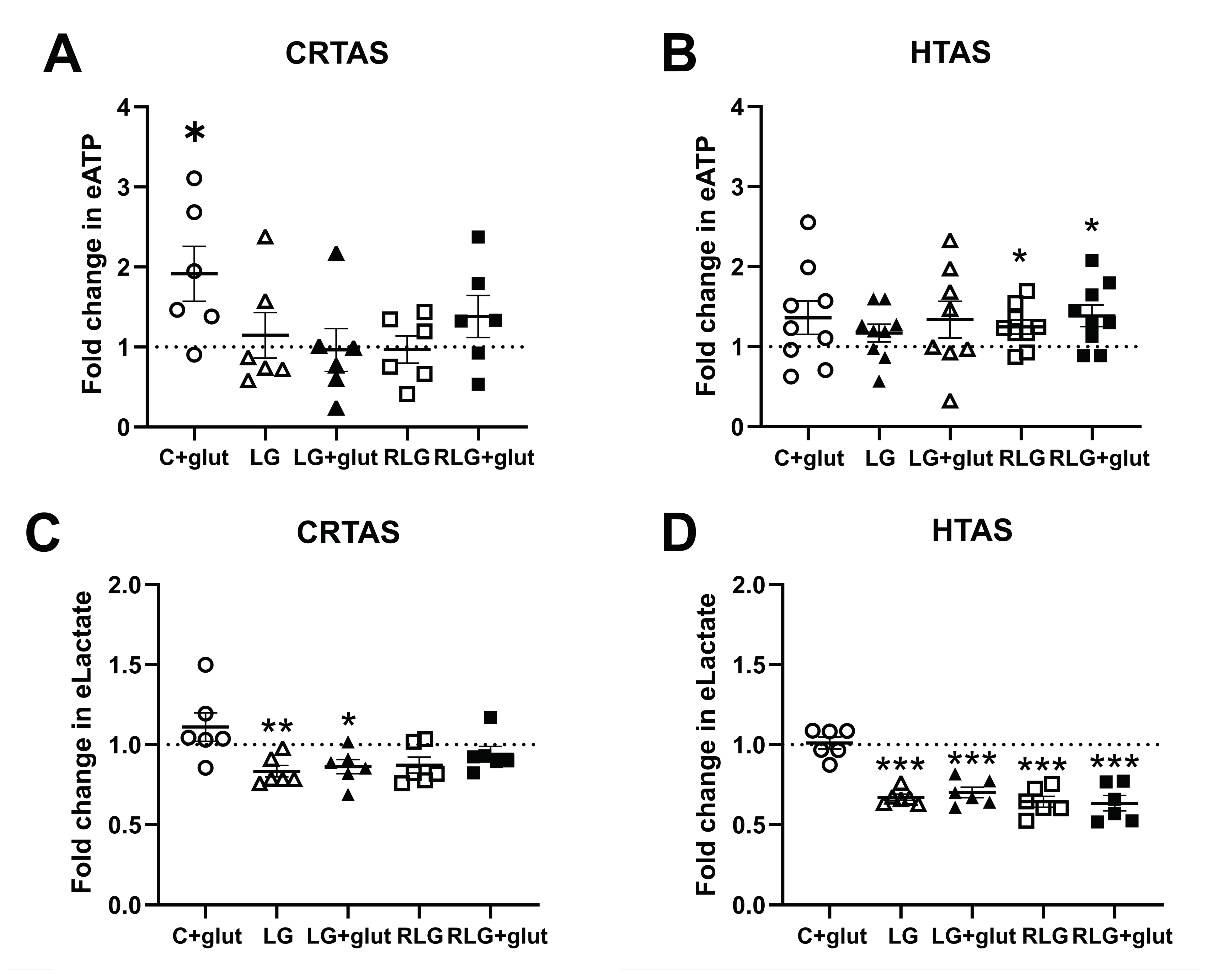 Cells 11 03422 g008 Cells 11 03422 g008