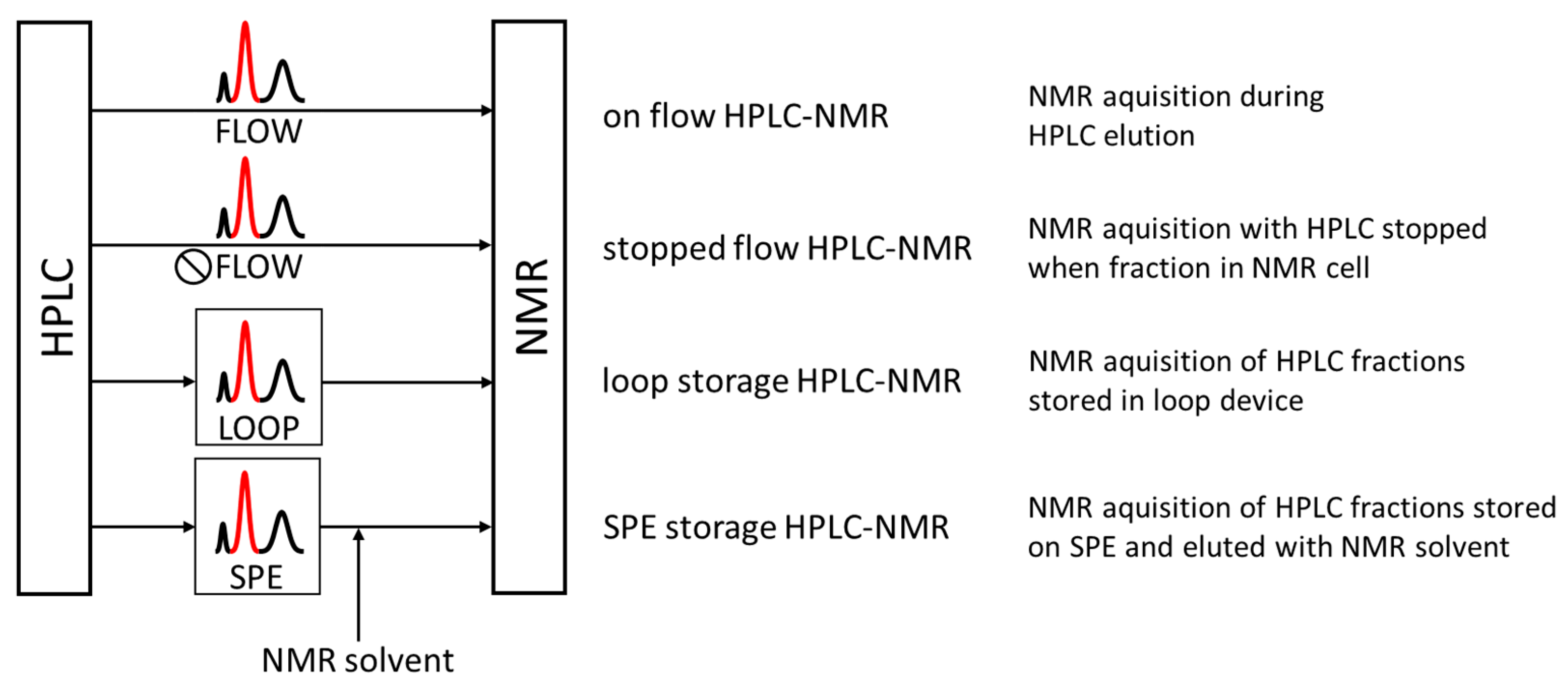 Cells 11 03526 g001 Cells 11 03526 g001