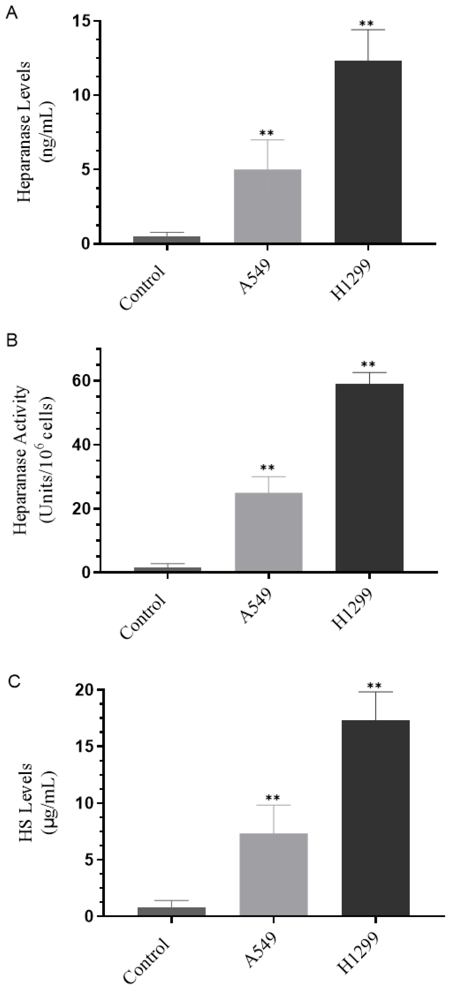 Cells 11 03533 g001 Cells 11 03533 g001