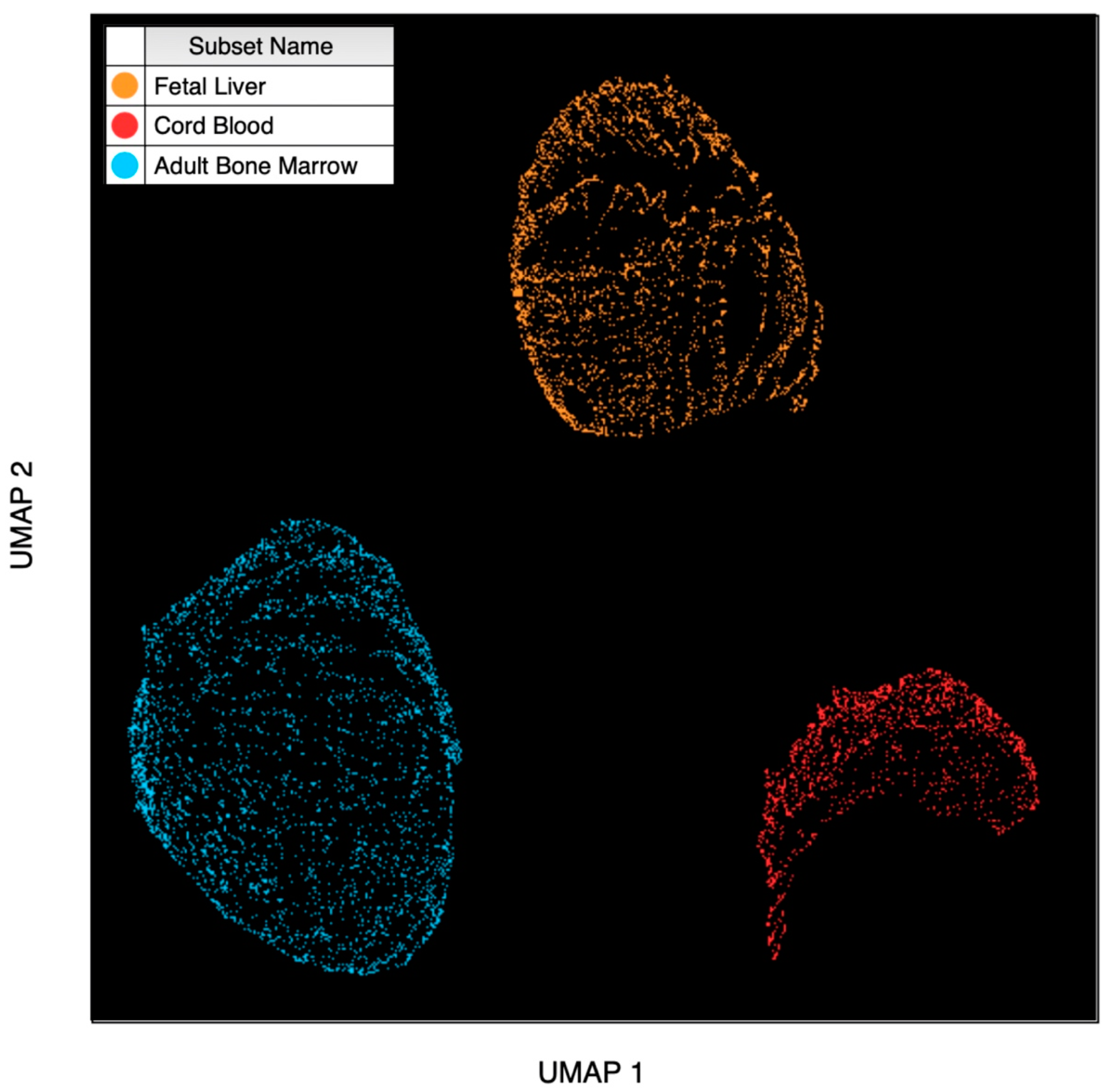 Cells 11 03537 g001 Cells 11 03537 g001