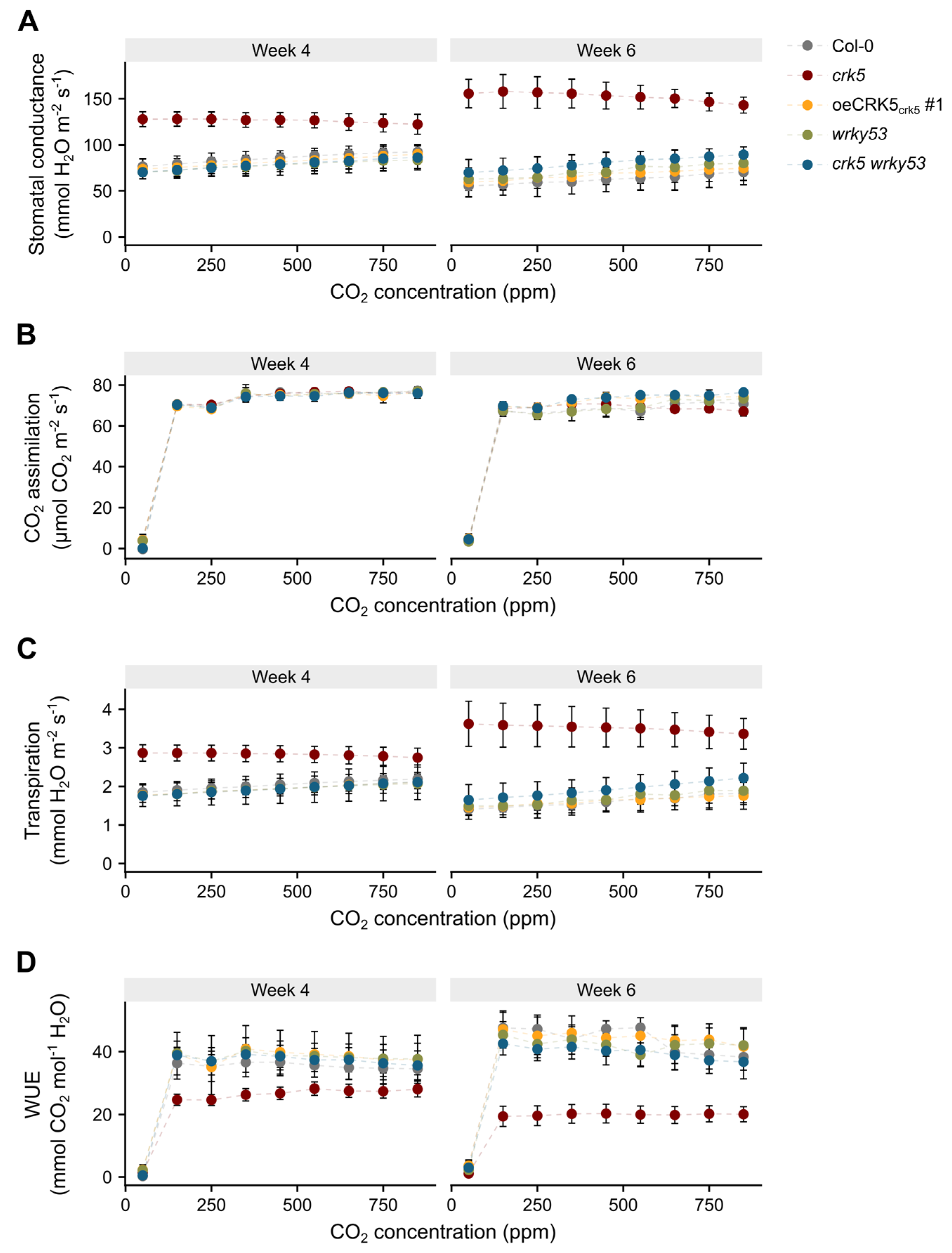 Cells 11 03558 g005 Cells 11 03558 g005