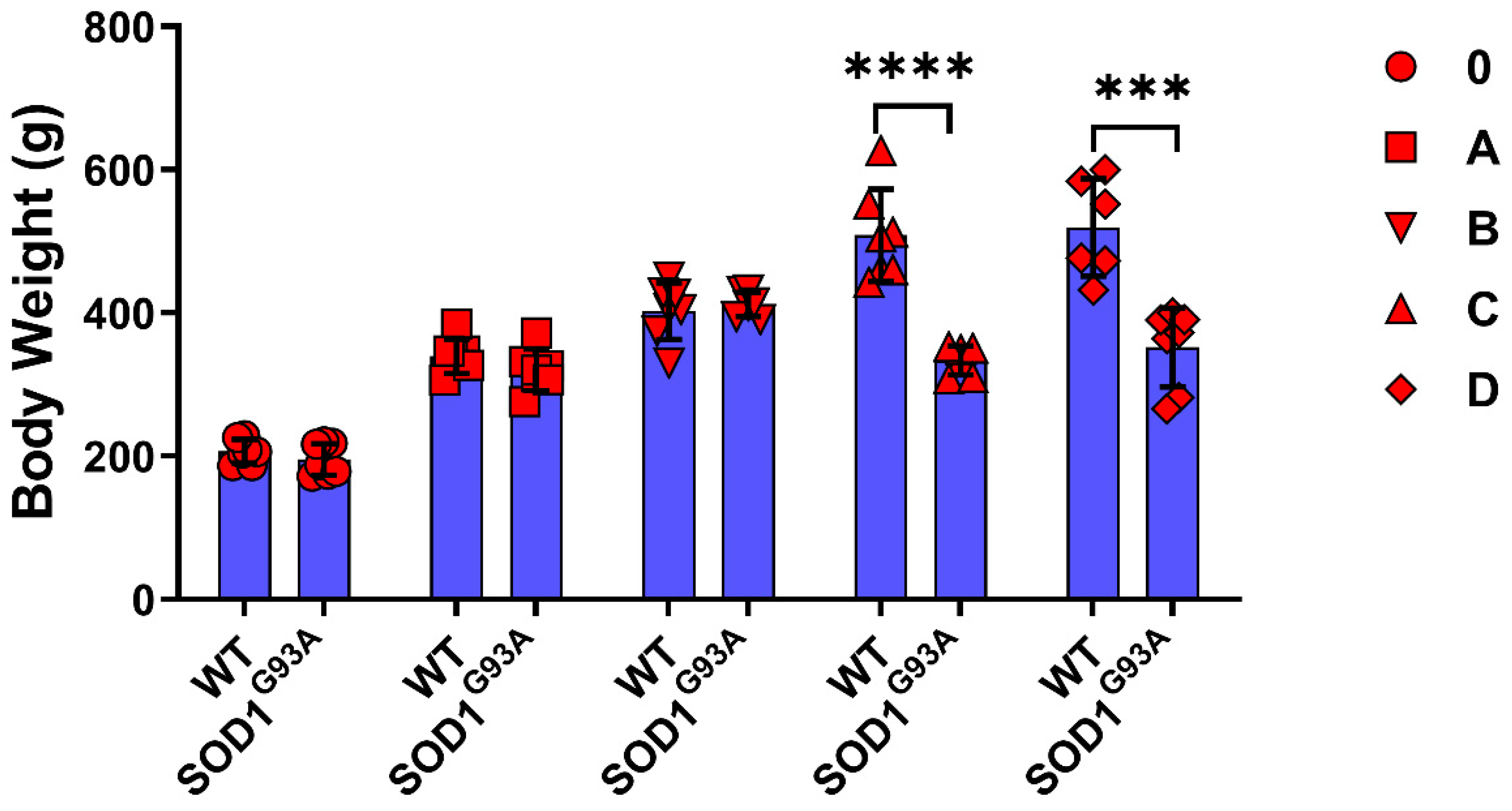 Cells 11 03569 g001 Cells 11 03569 g001