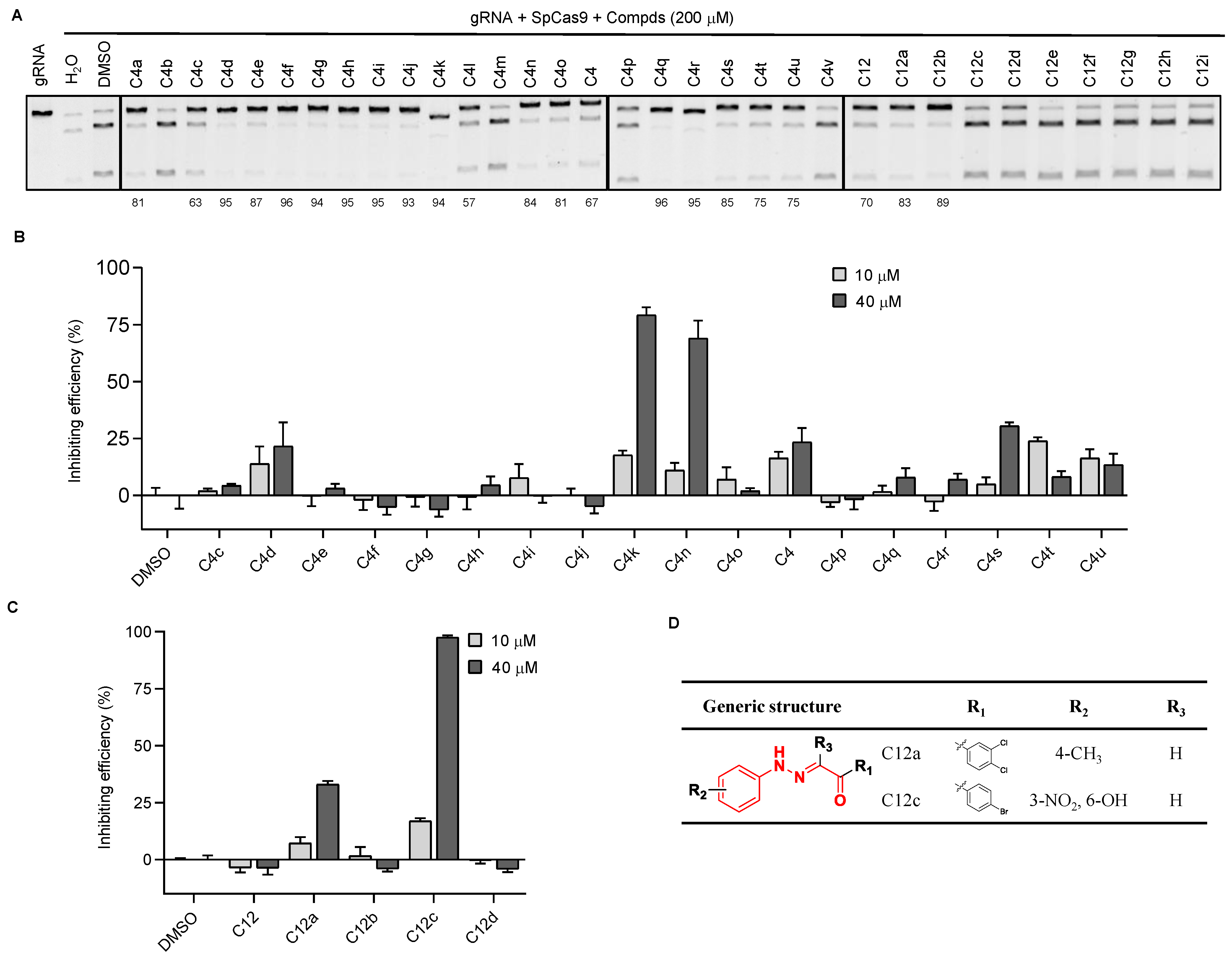 Cells 11 03574 g002 Cells 11 03574 g002