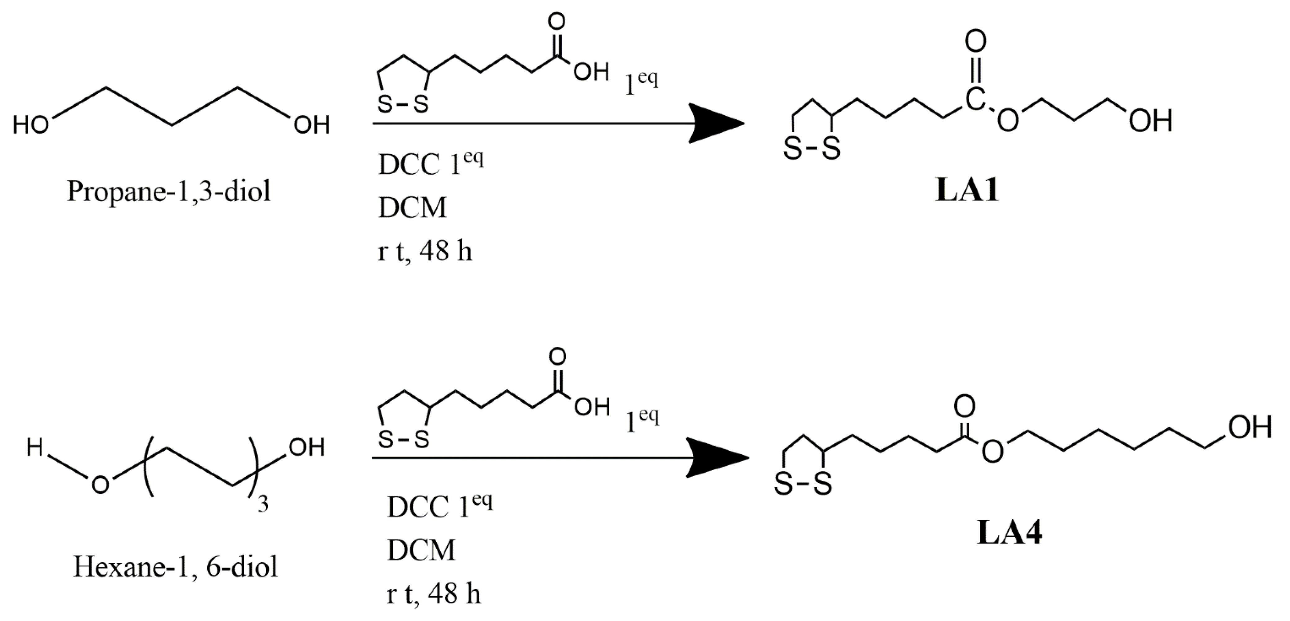 Cells 11 03608 sch001