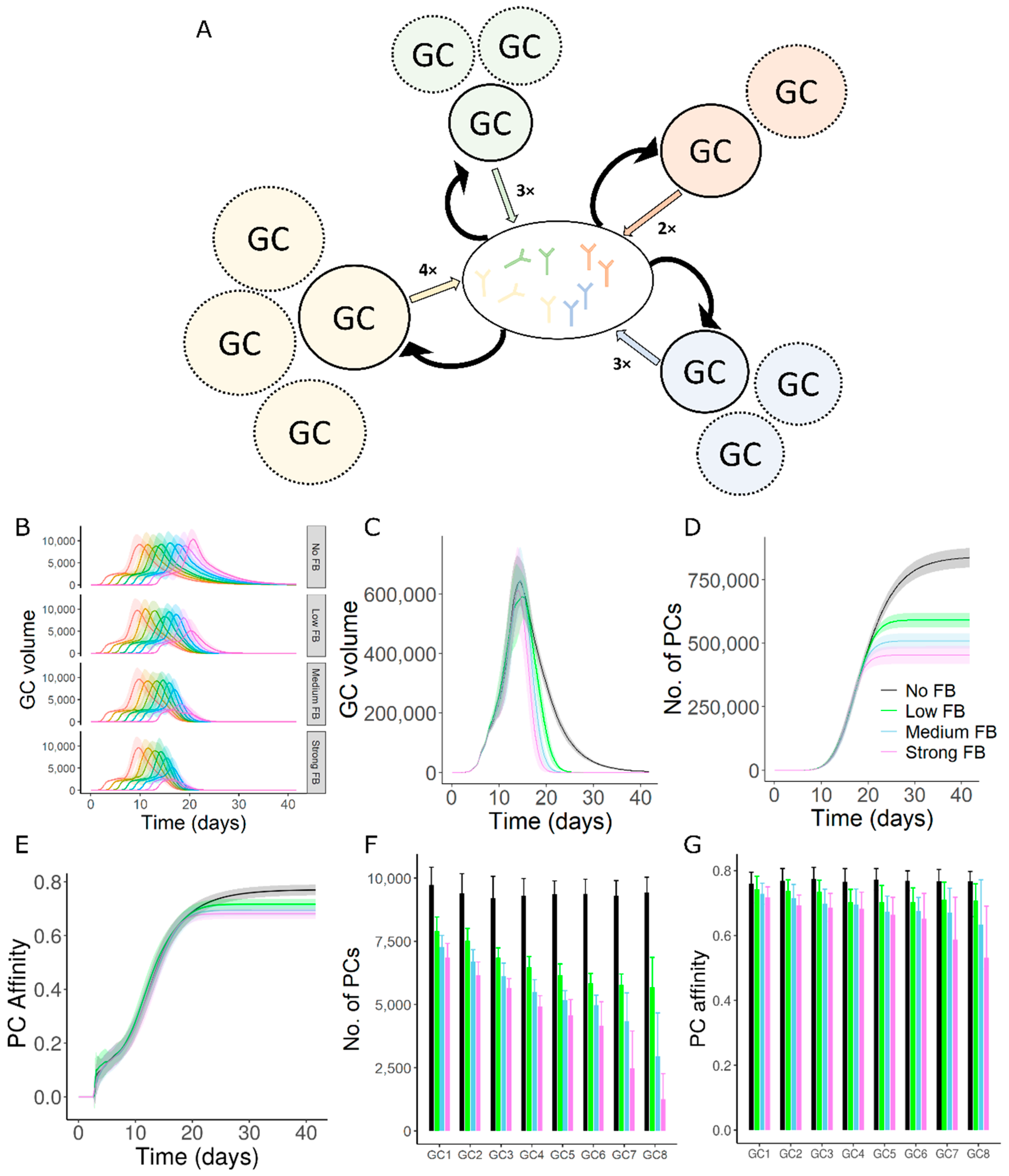 Cells 11 03680 g001 Cells 11 03680 g001