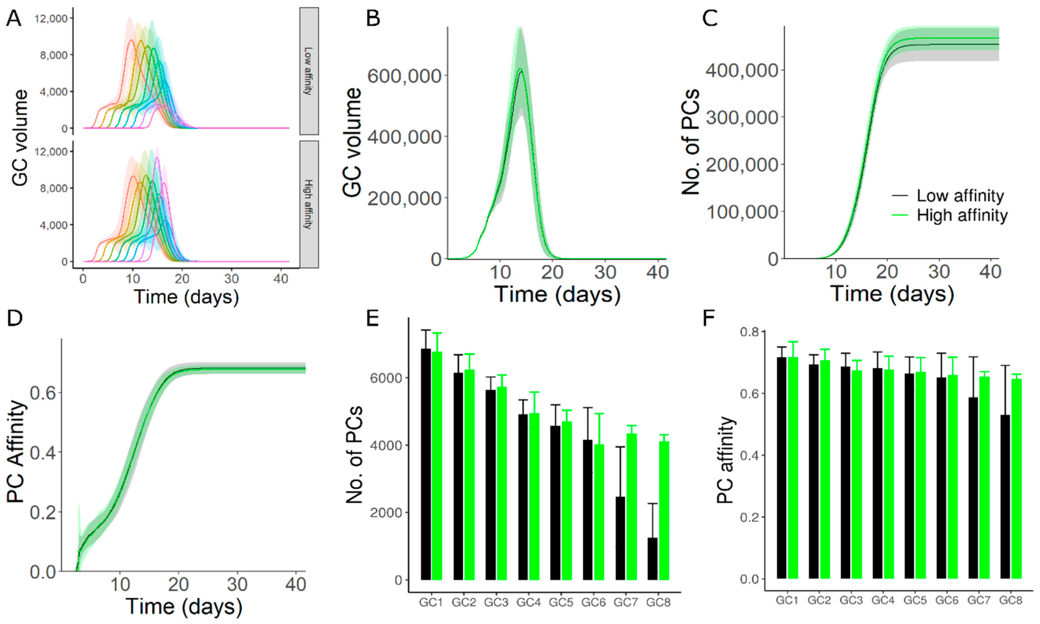 Cells 11 03680 g002 Cells 11 03680 g002