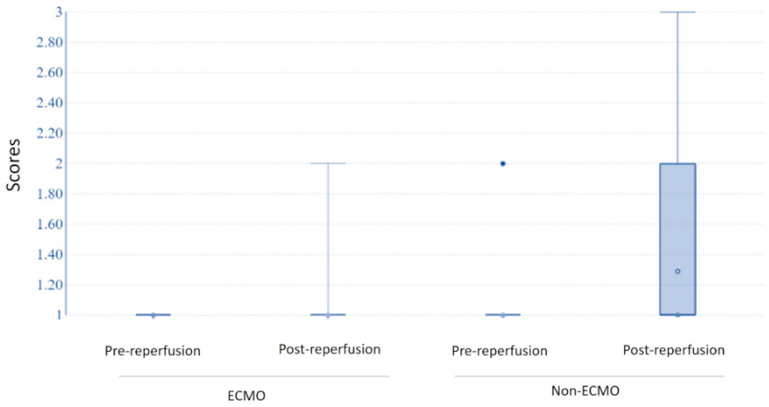 Cells 11 03681 g006 Cells 11 03681 g006