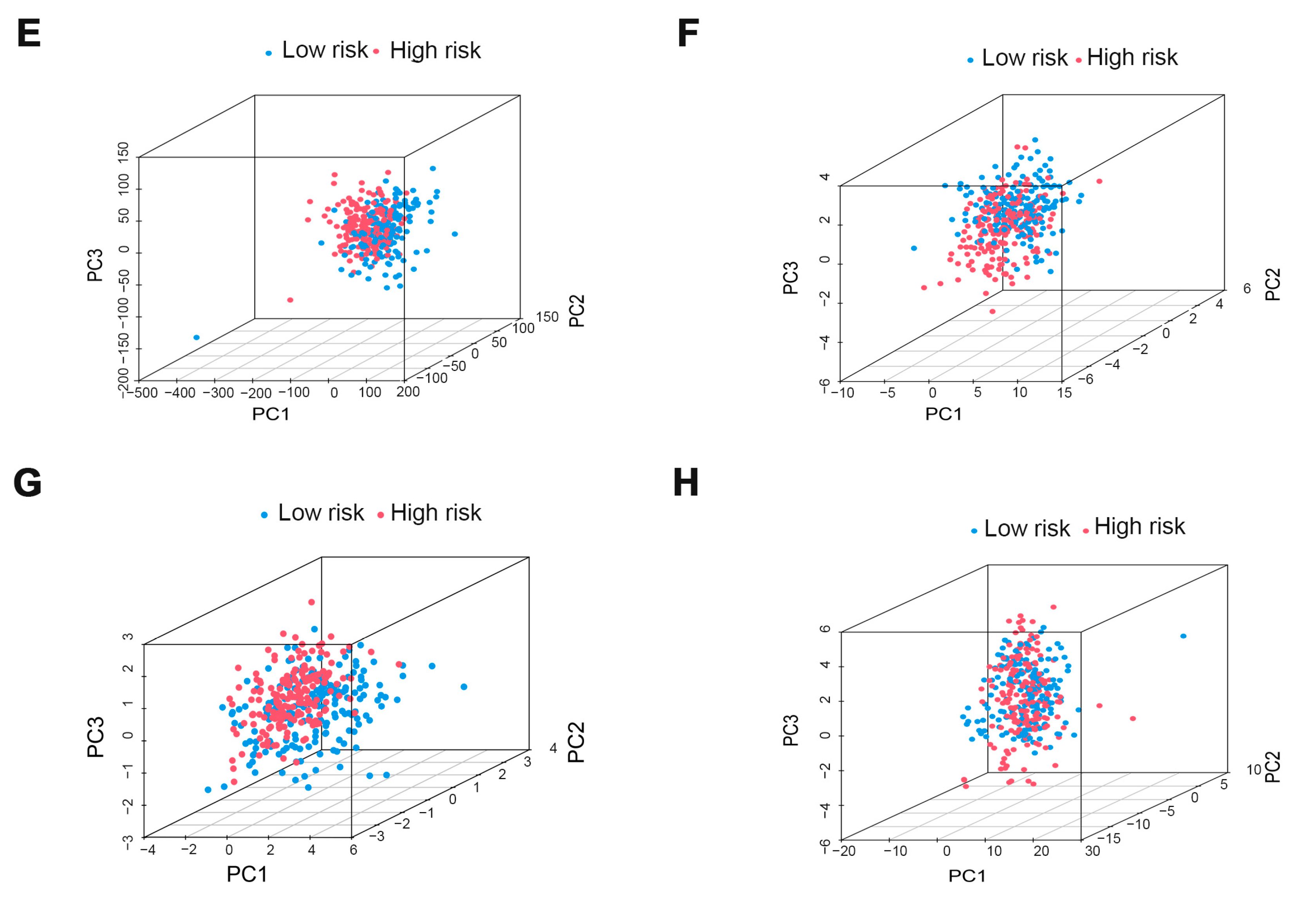 Cells 11 03728 g004b Cells 11 03728 g004b