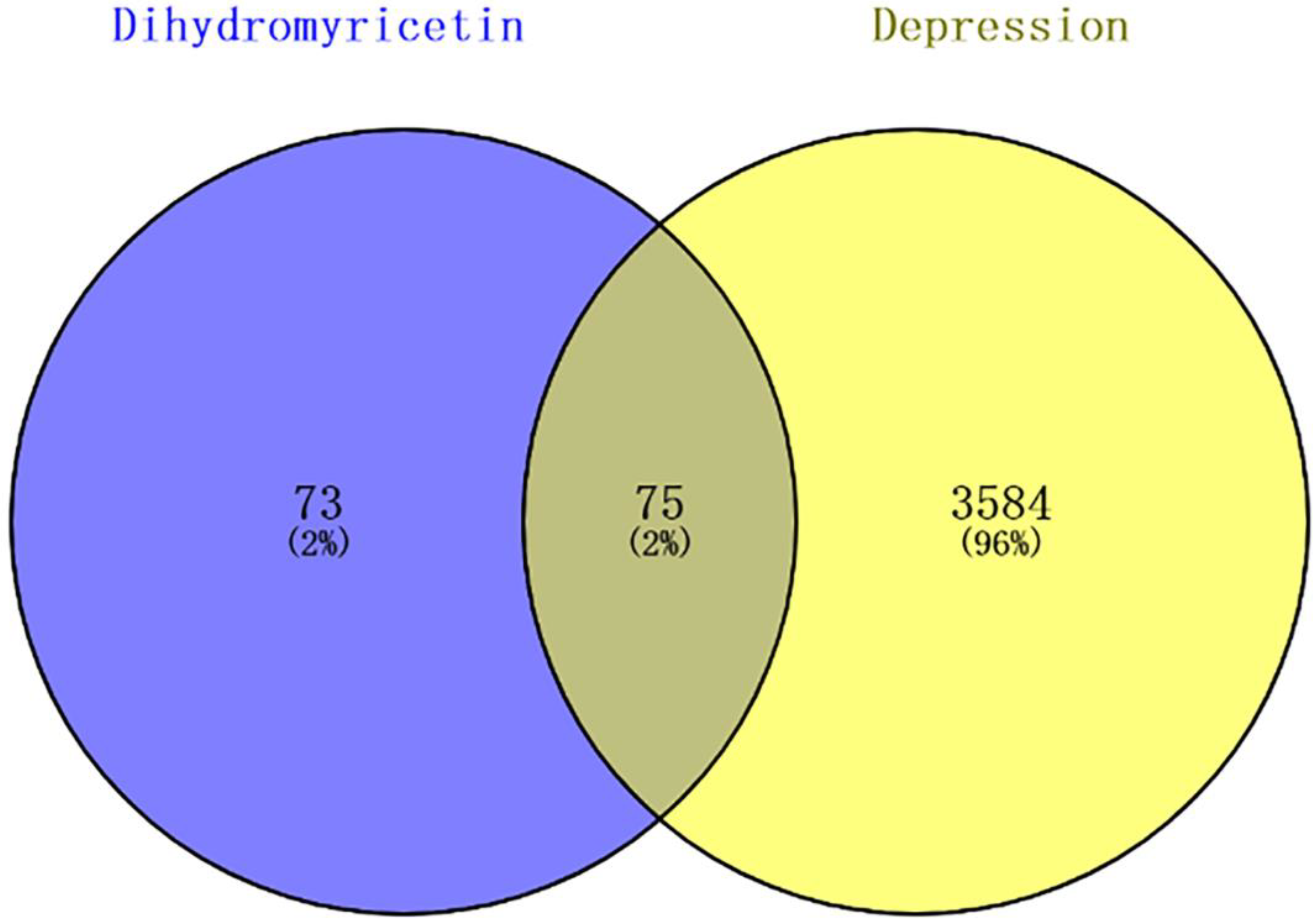 Cells 11 03730 g003 Cells 11 03730 g003