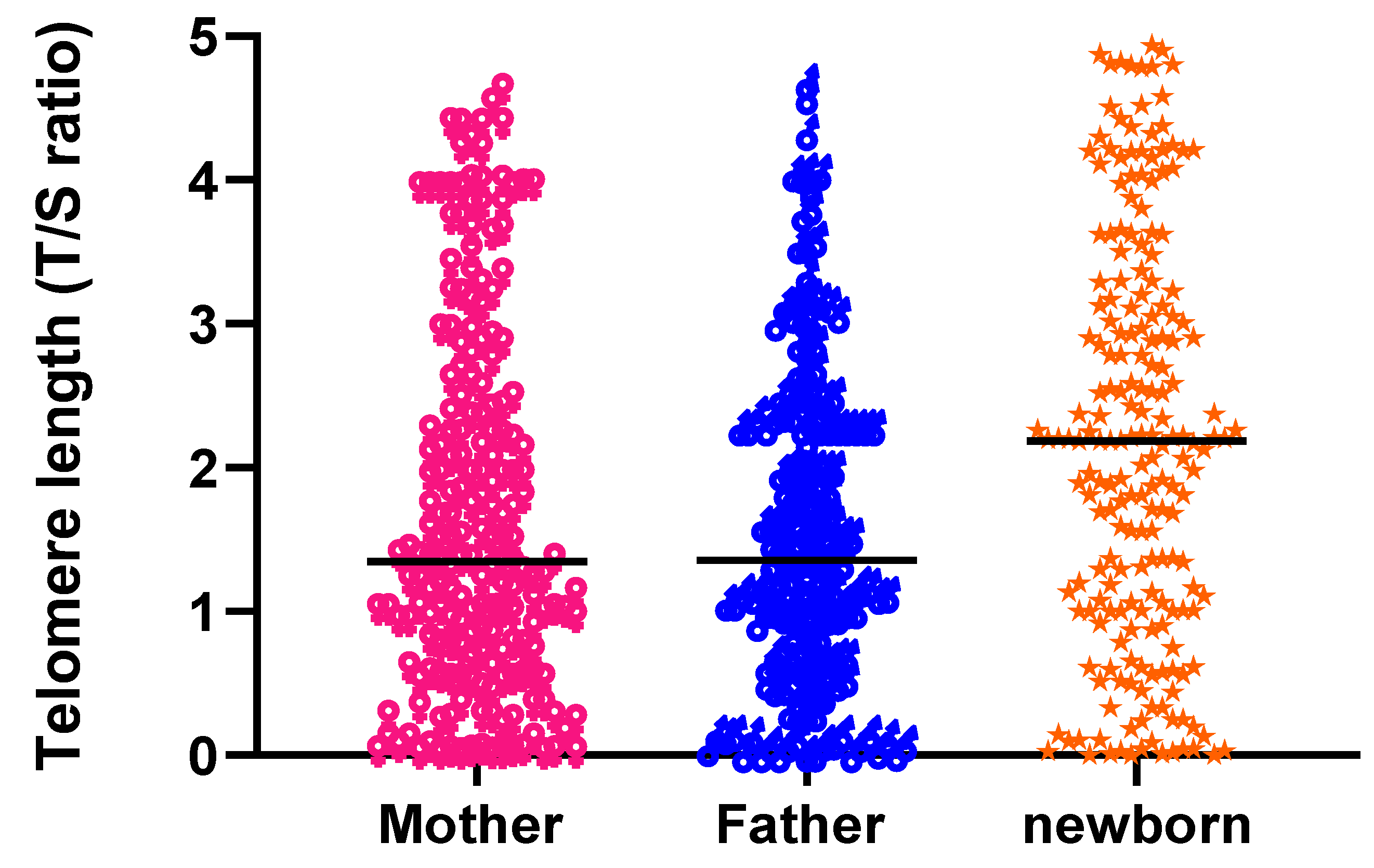 Cells 11 03777 g001 Cells 11 03777 g001