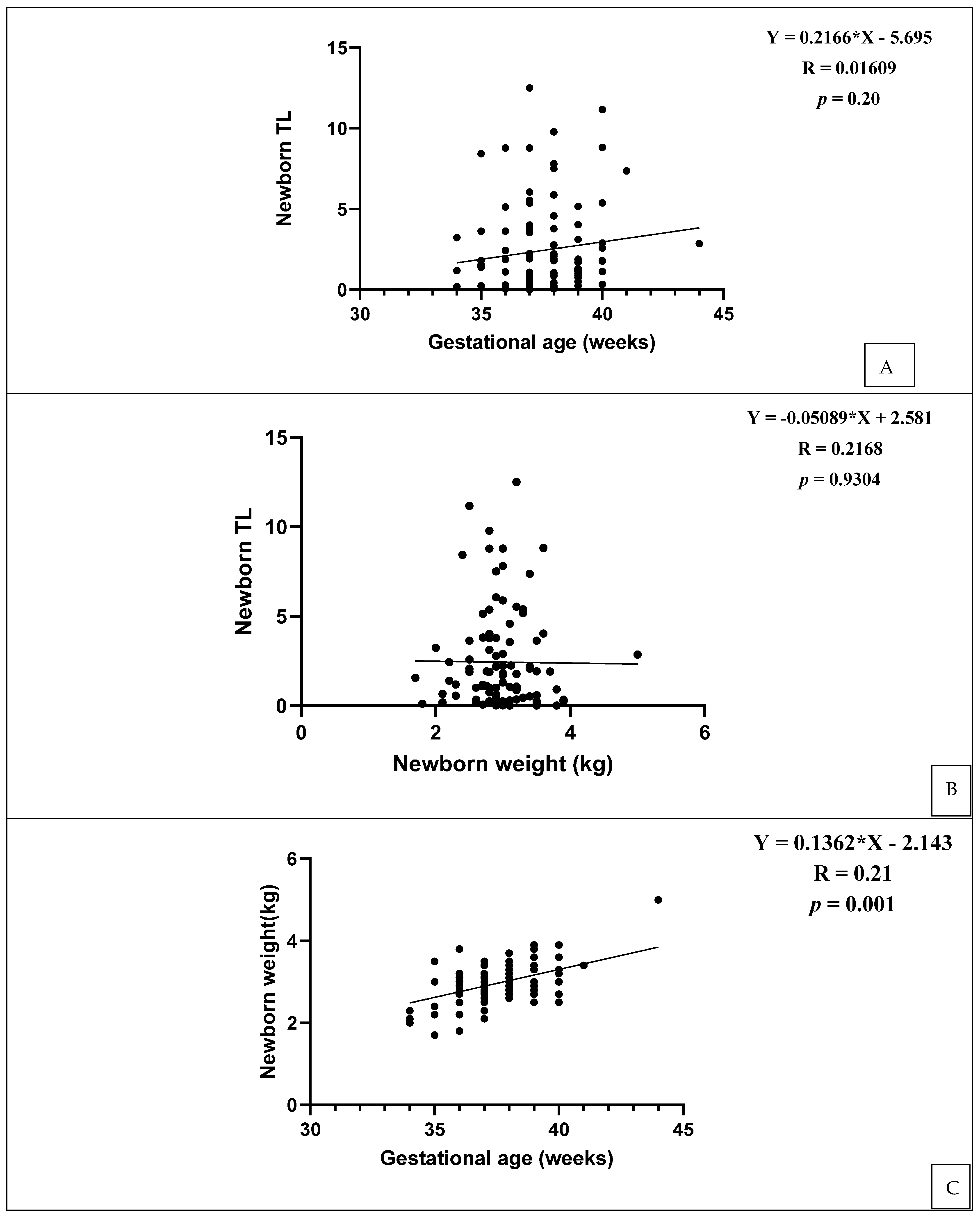 Cells 11 03777 g004 Cells 11 03777 g004