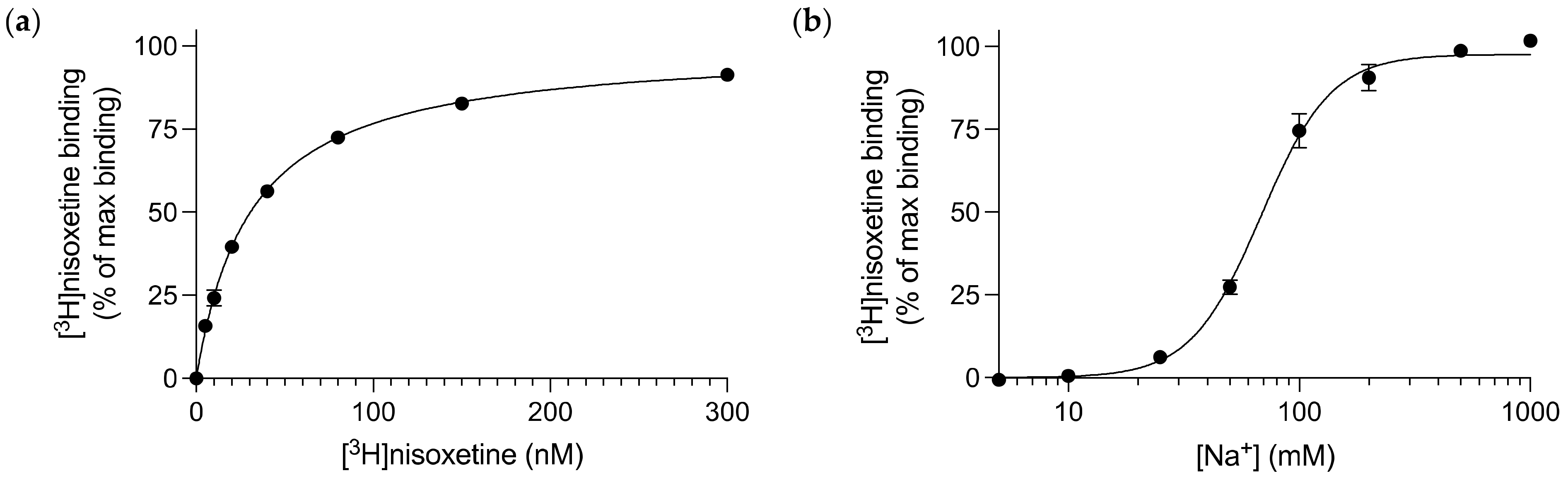 Cells 11 03811 g001 Cells 11 03811 g001