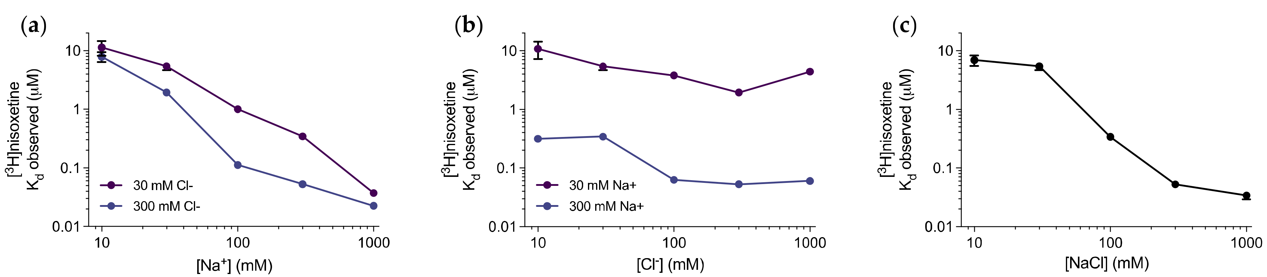 Cells 11 03811 g002 Cells 11 03811 g002