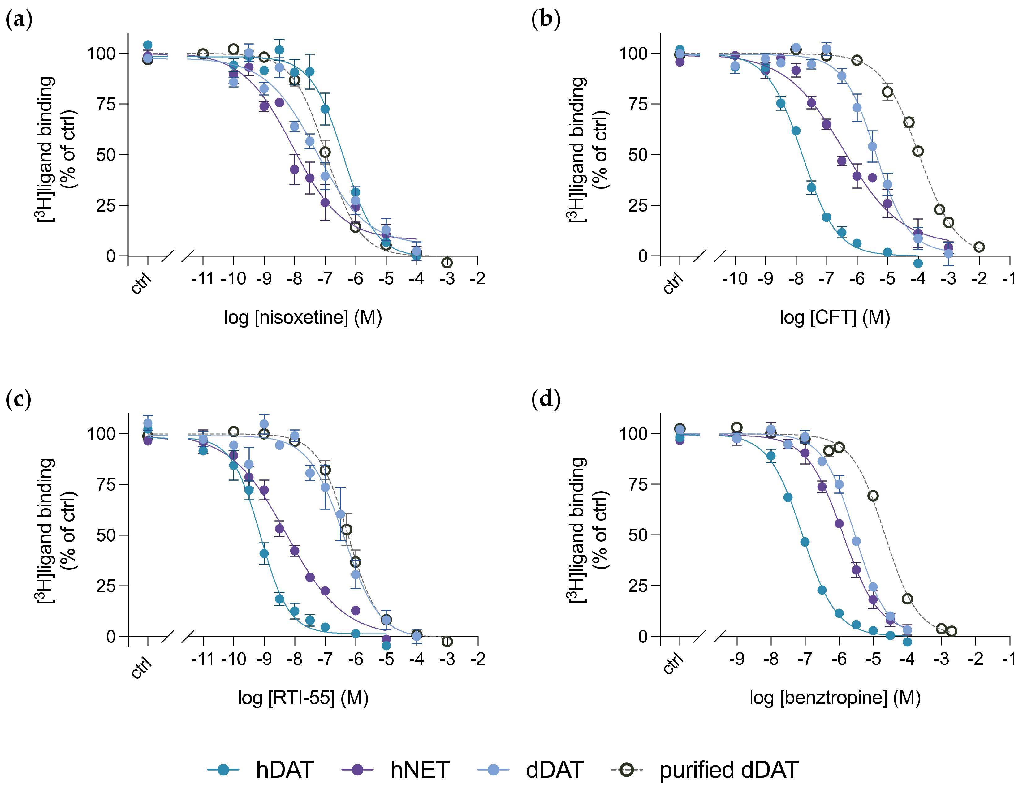 Cells 11 03811 g005 Cells 11 03811 g005