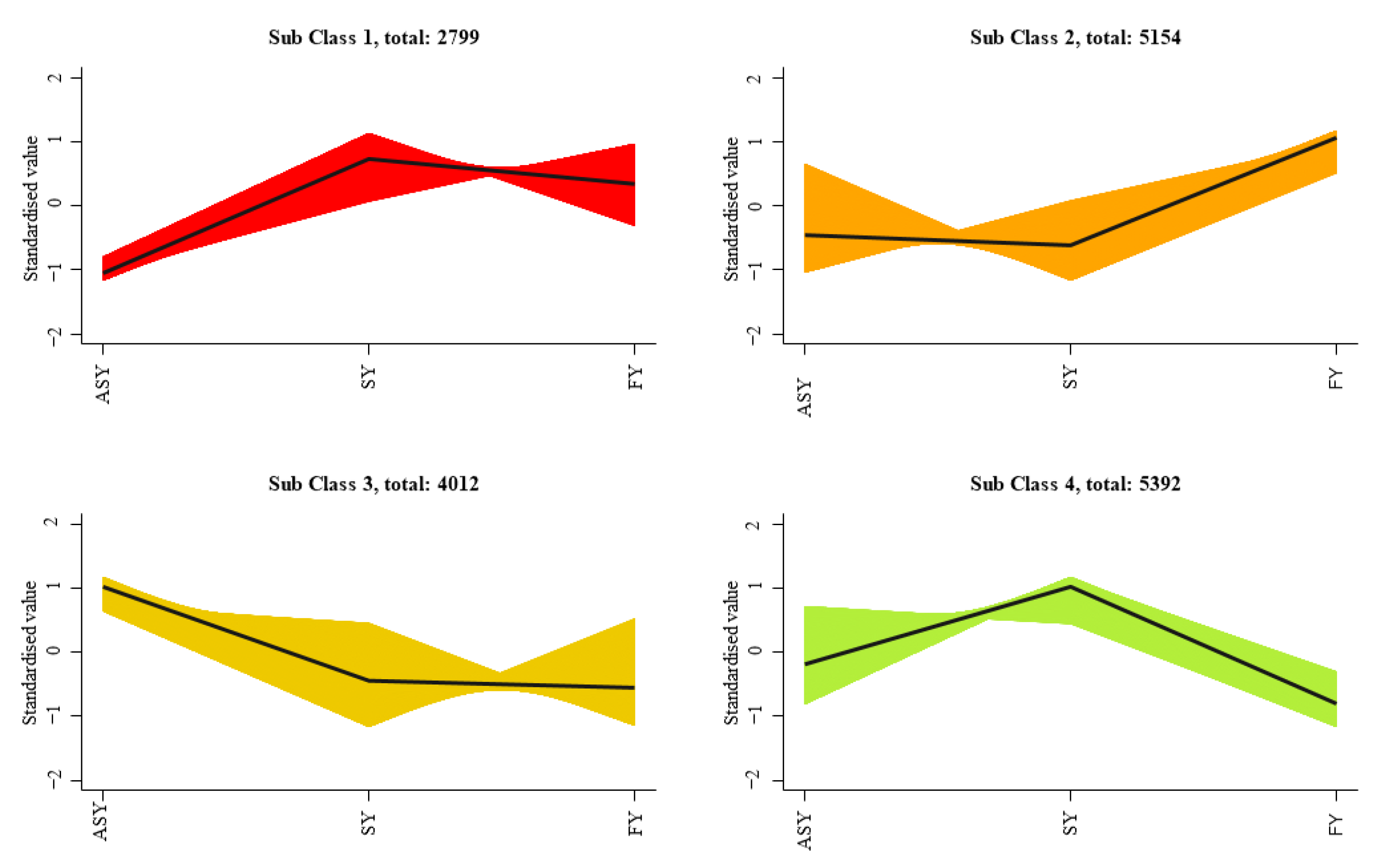 Cells 11 03844 g008 Cells 11 03844 g008