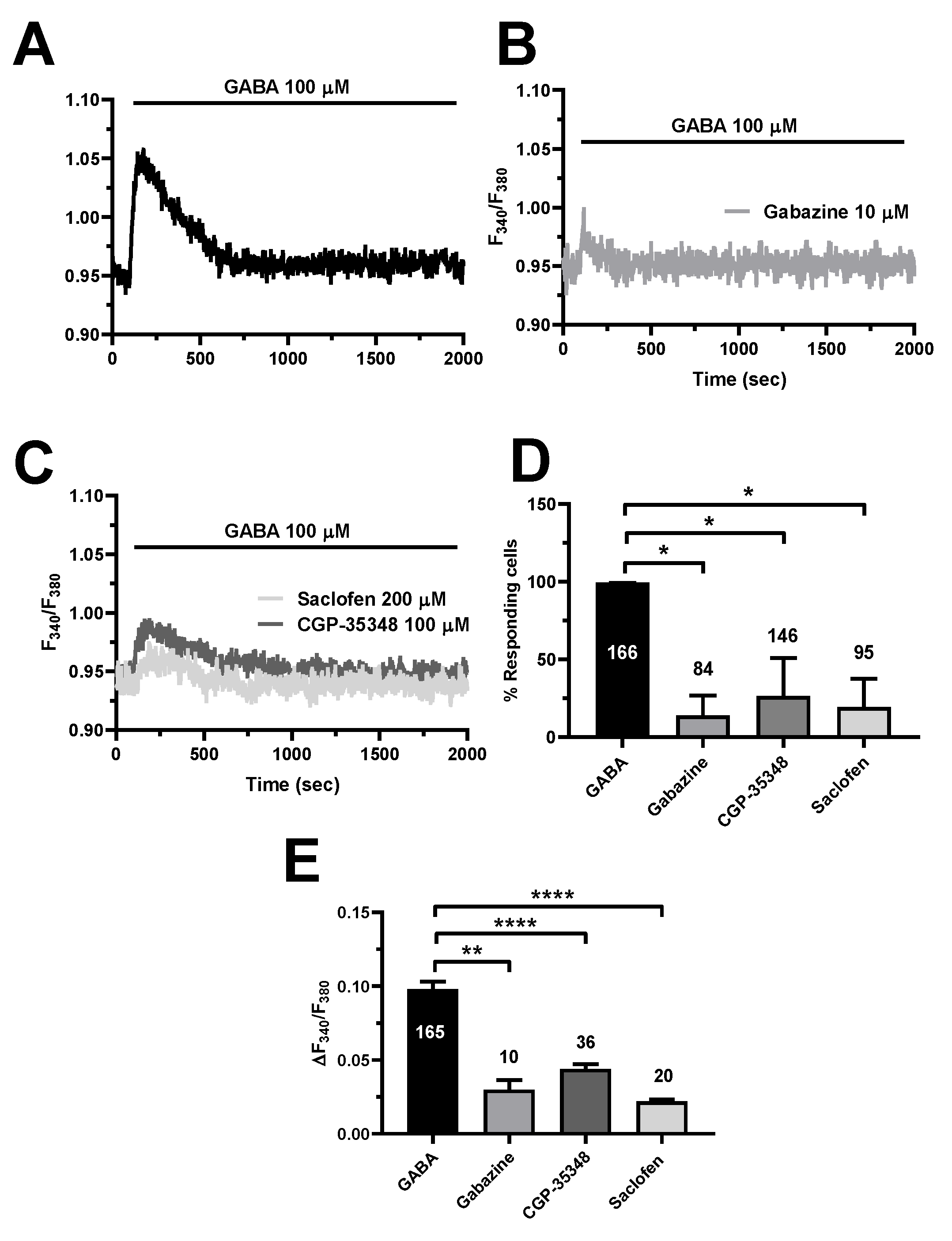 Cells 11 03860 g005 Cells 11 03860 g005