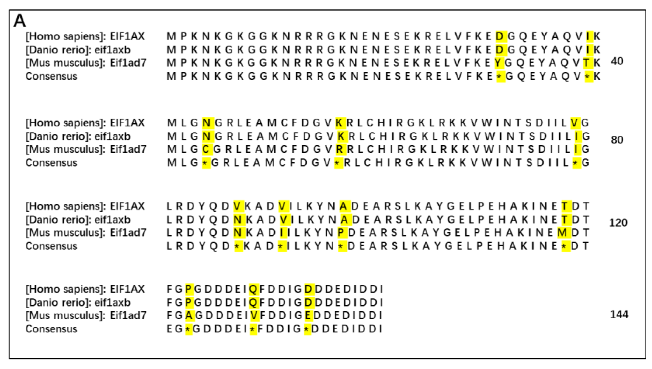 Cells 11 03946 g004a