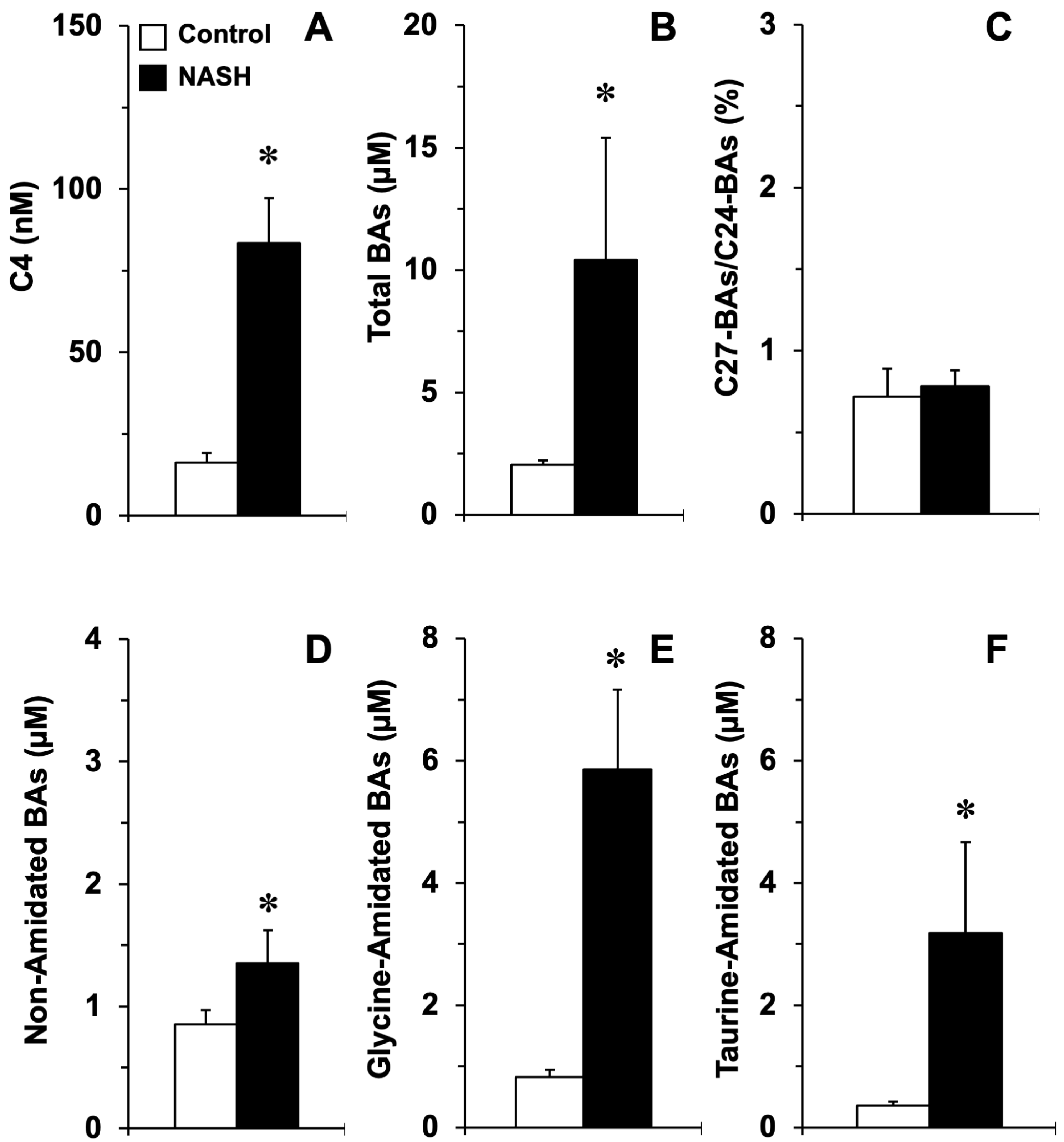 Cells 11 03983 g008 Cells 11 03983 g008
