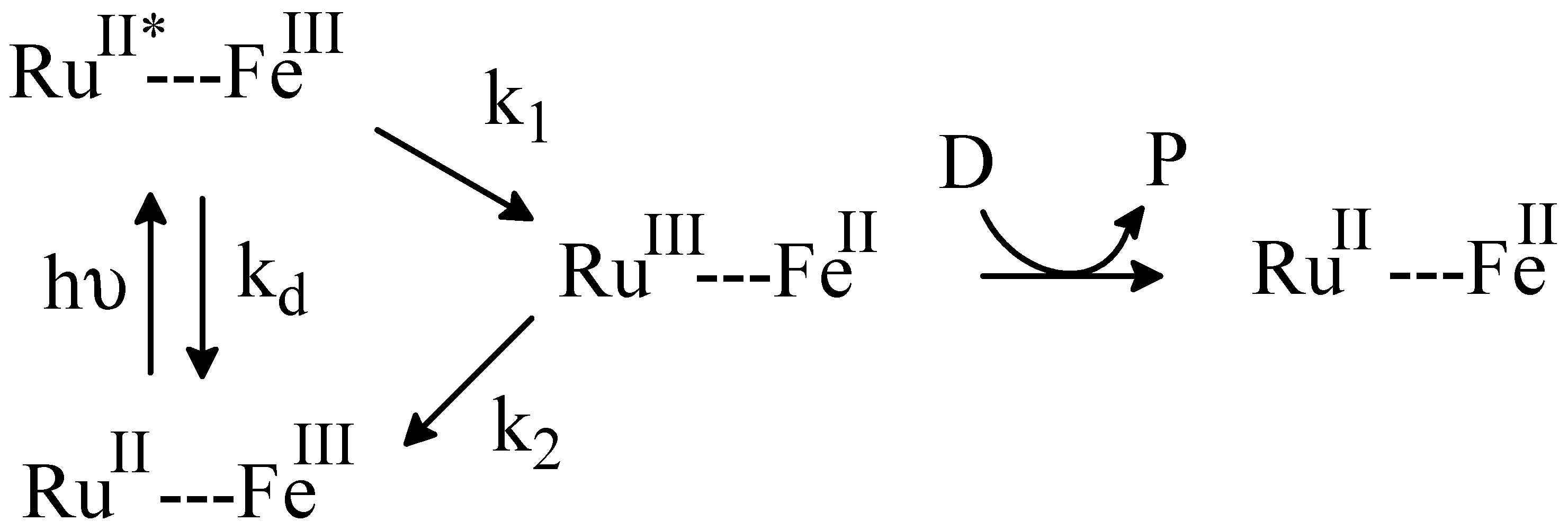 Cells 11 04014 sch001 Cells 11 04014 sch001