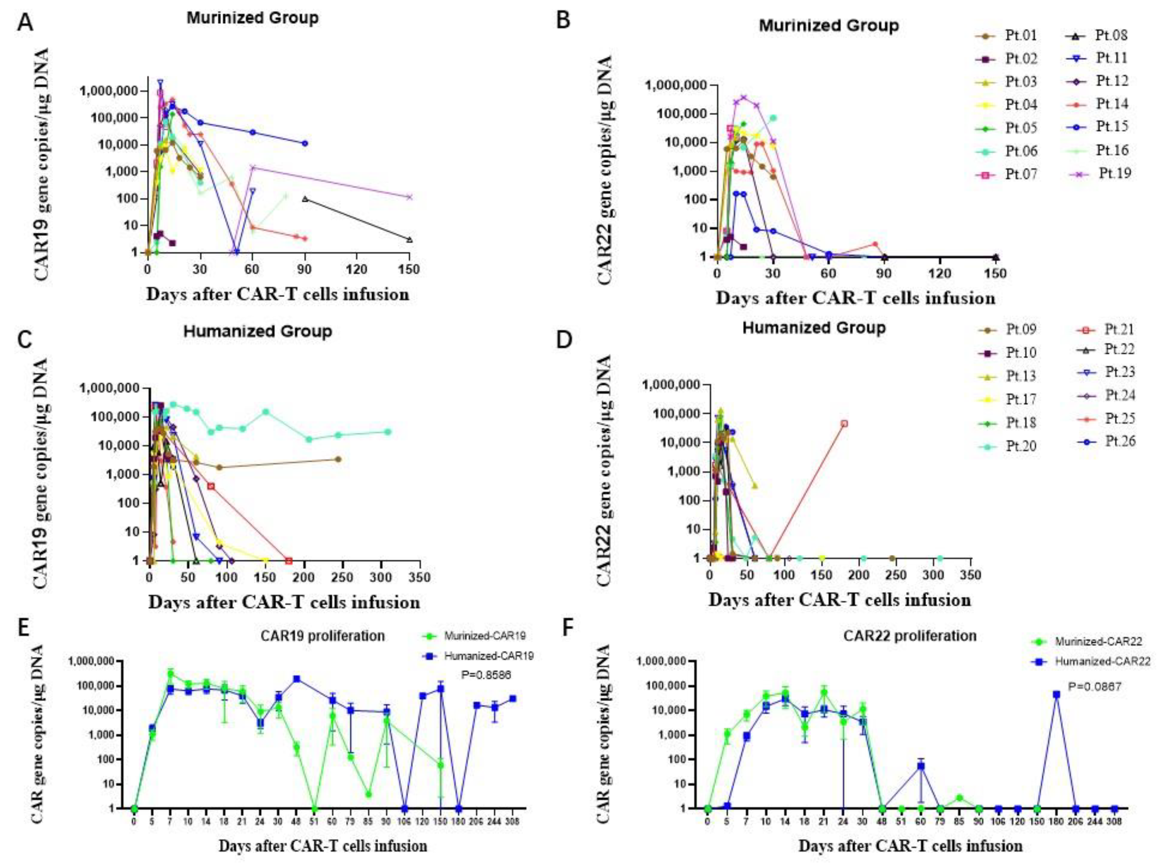 Cells 11 04085 g009 Cells 11 04085 g009