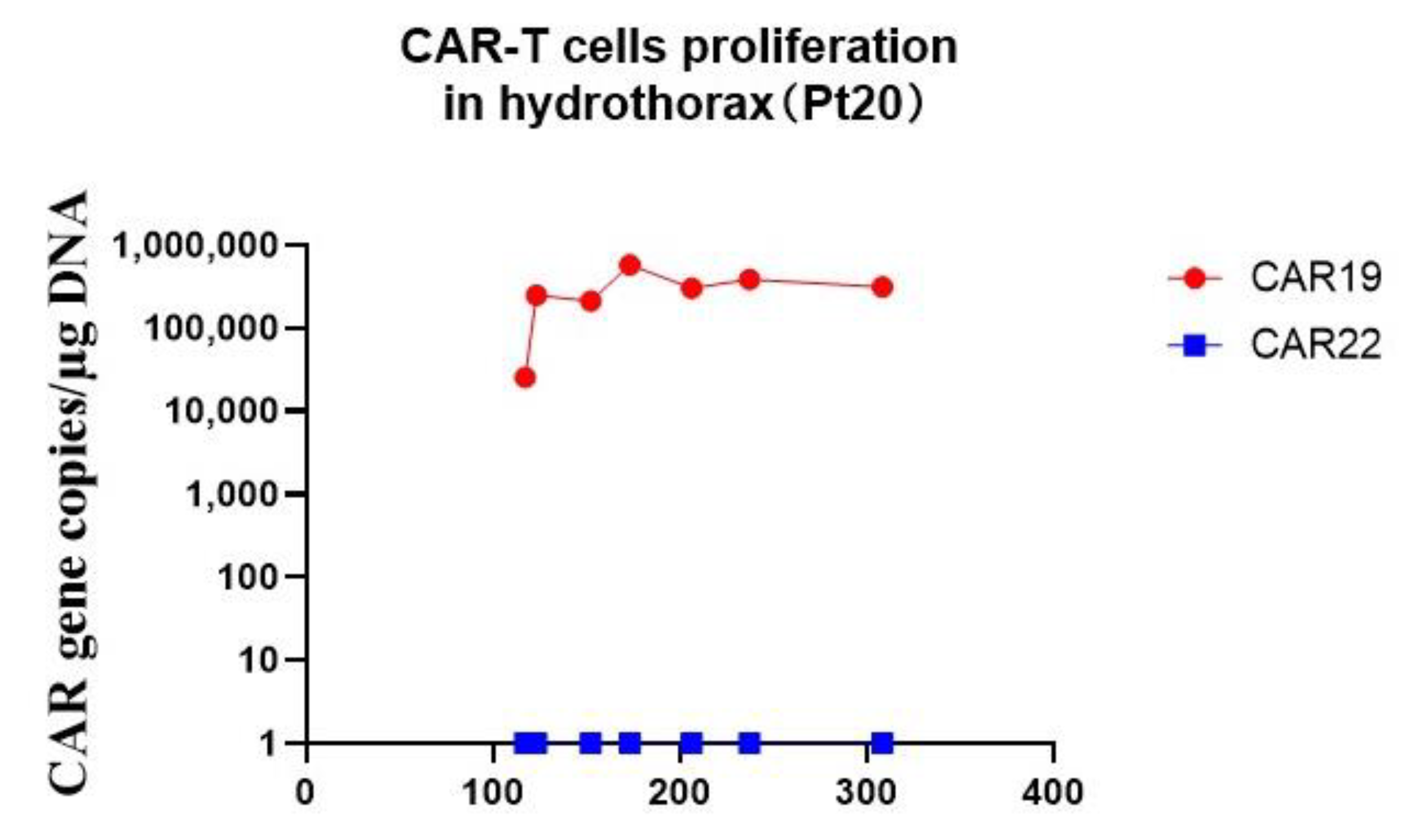 Cells 11 04085 g011 Cells 11 04085 g011