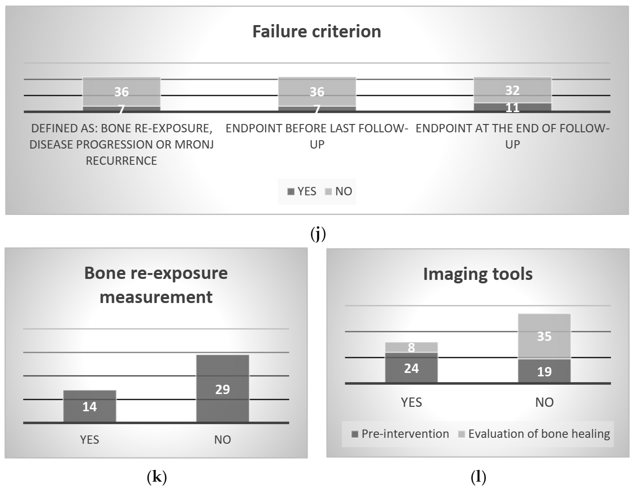 Cells 11 04097 g002c Cells 11 04097 g002c