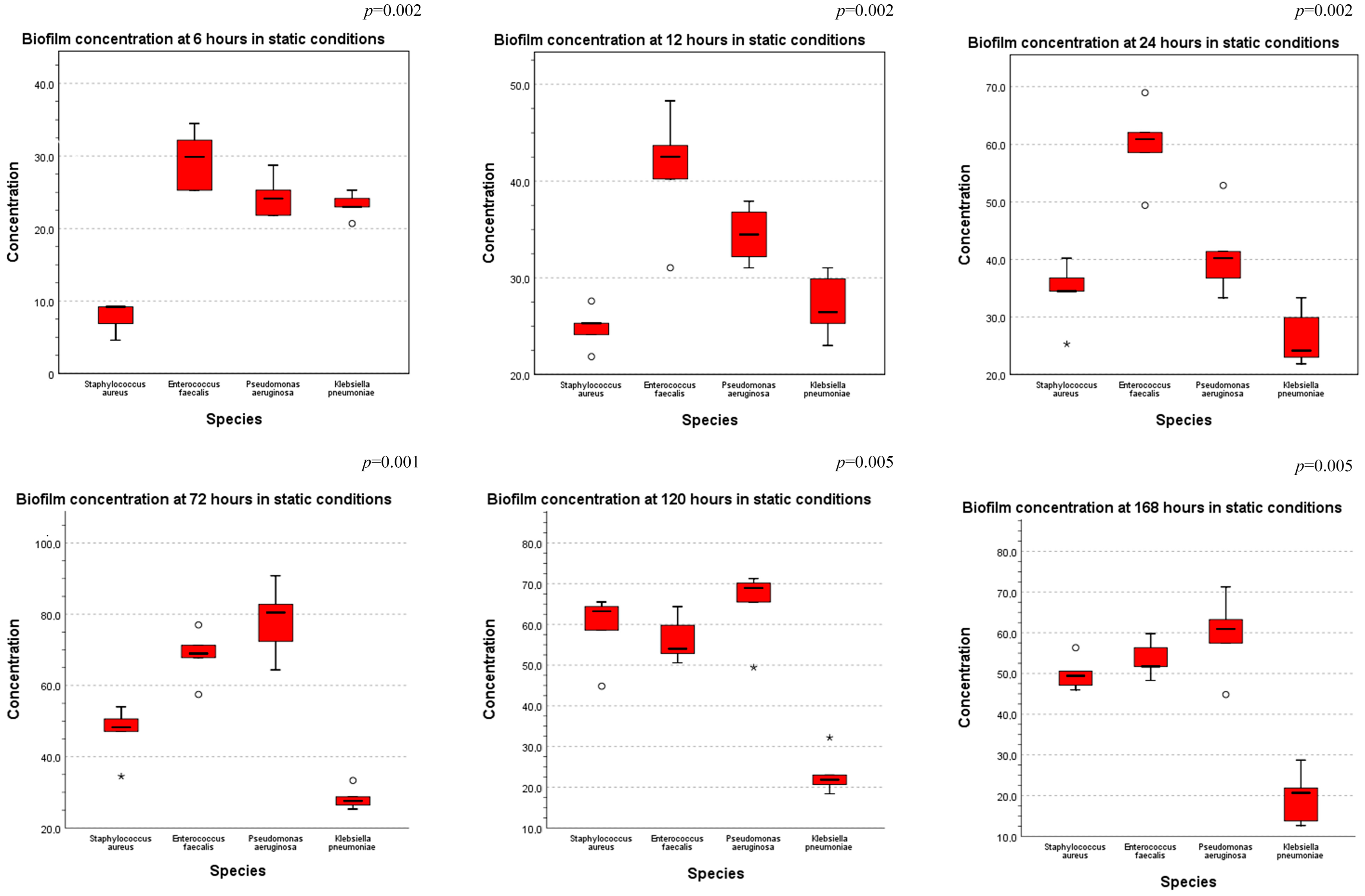 Cells 11 04119 g009 Cells 11 04119 g009
