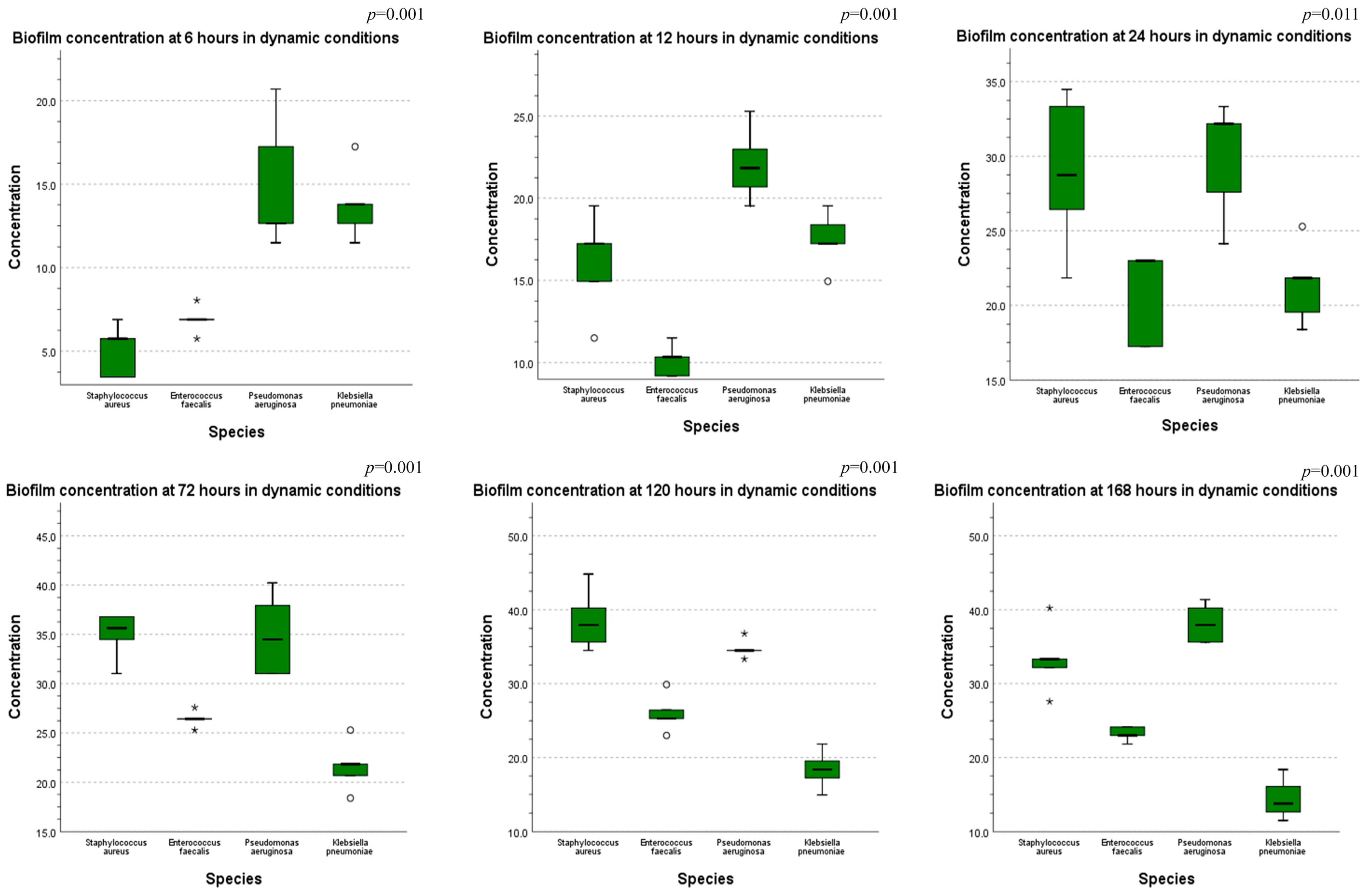 Cells 11 04119 g010 Cells 11 04119 g010