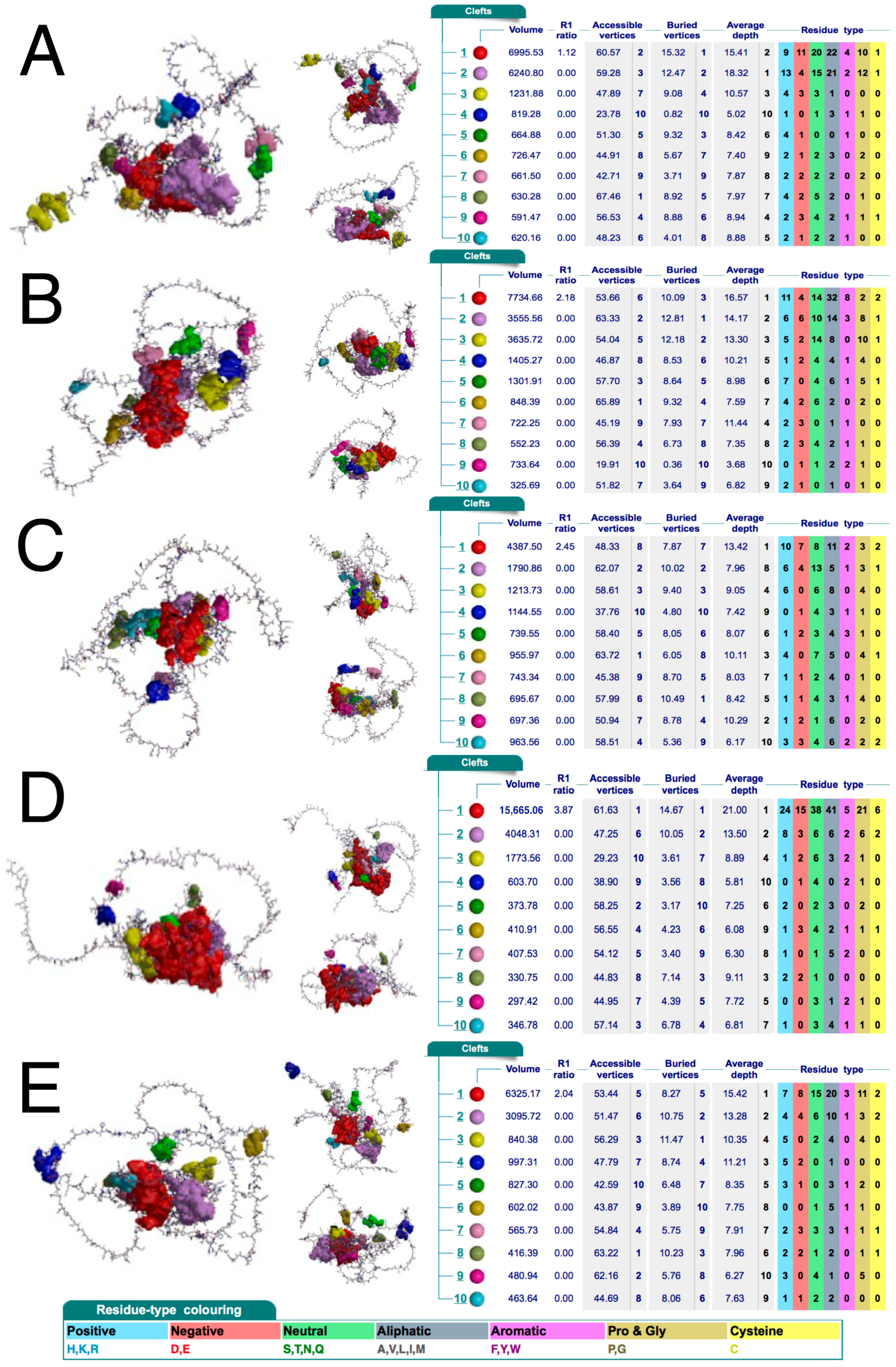 Cells 11 04124 g004 Cells 11 04124 g004