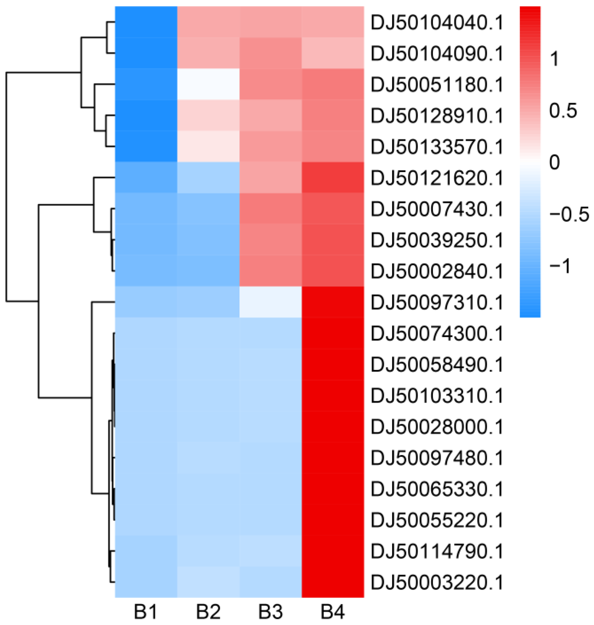 Cells 12 00056 g009 Cells 12 00056 g009