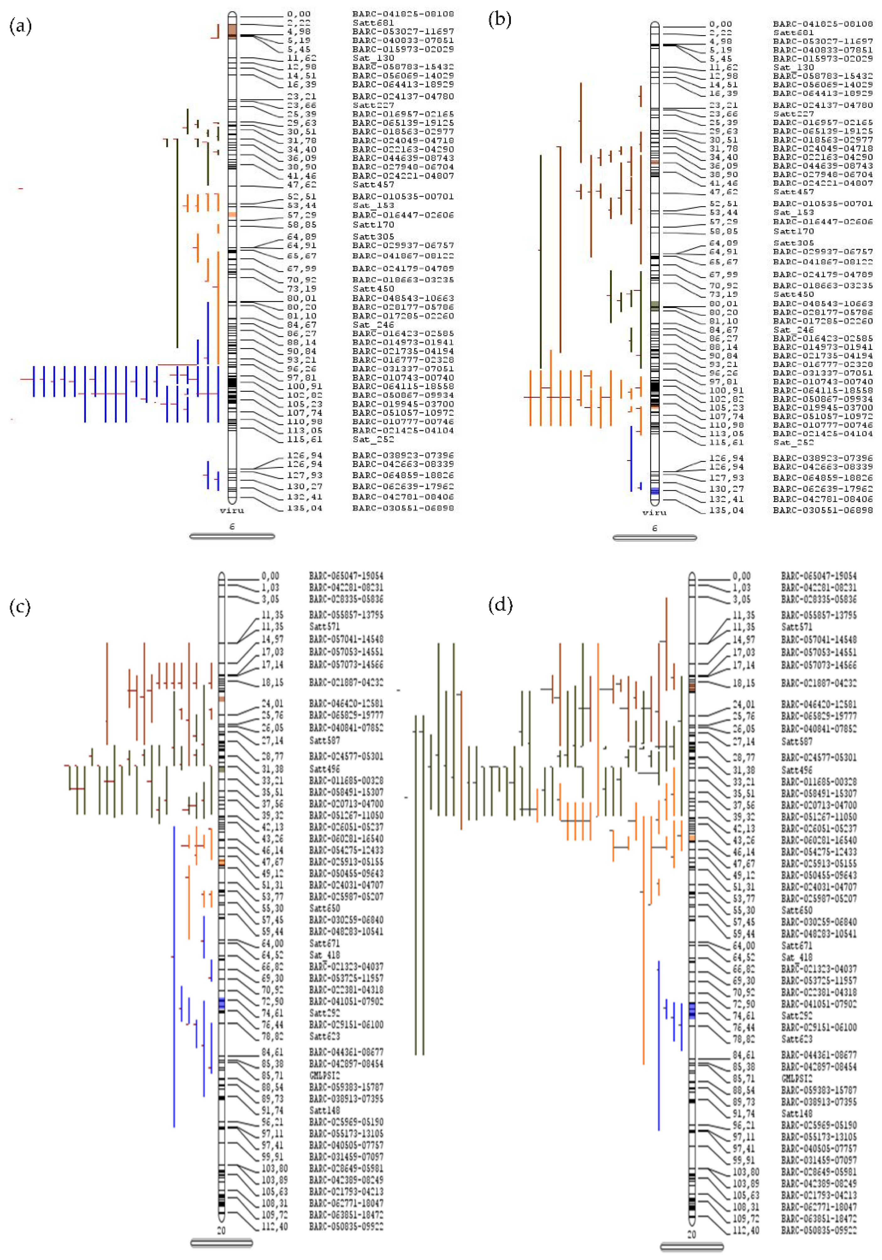 Cells 12 00097 g001 Cells 12 00097 g001