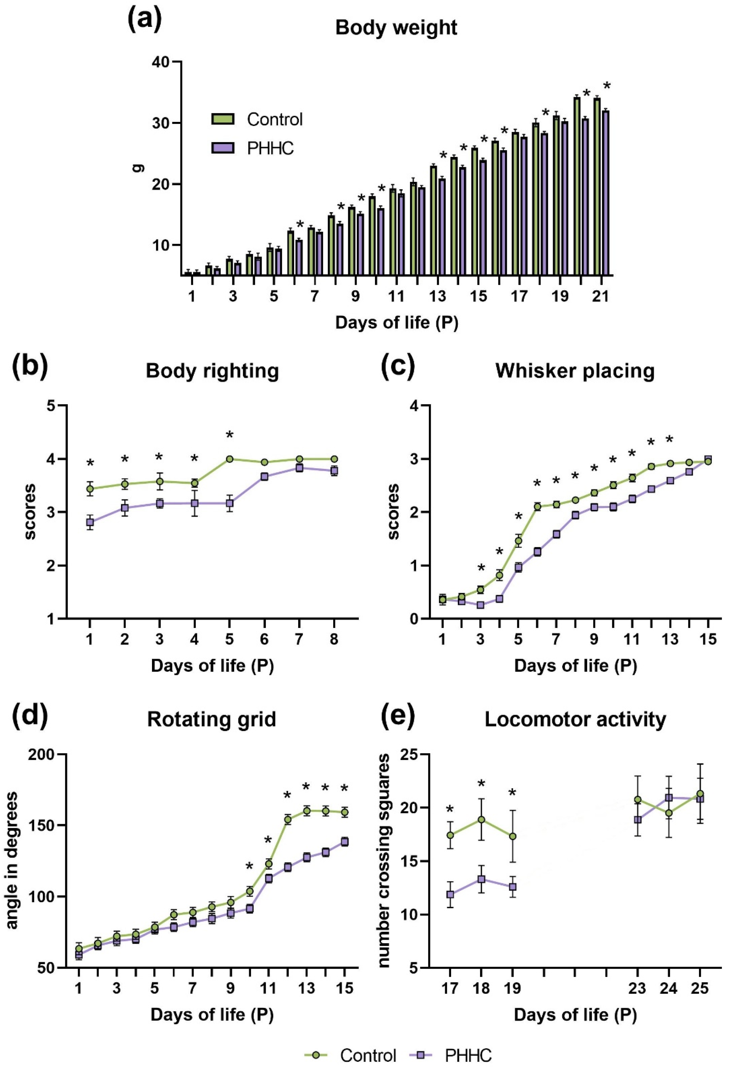 Cells 12 00189 g001 Cells 12 00189 g001