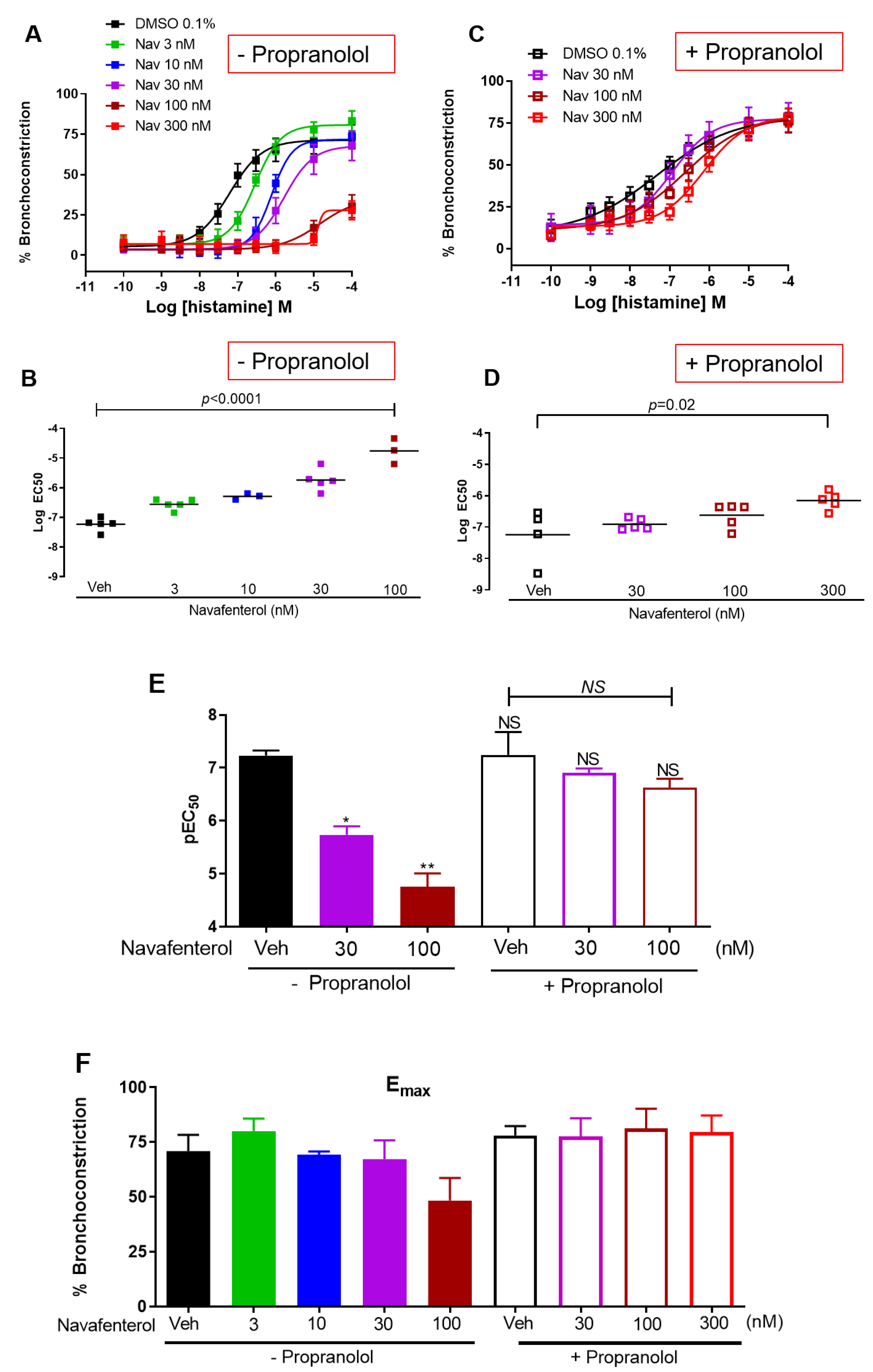 Cells 12 00240 g001 Cells 12 00240 g001