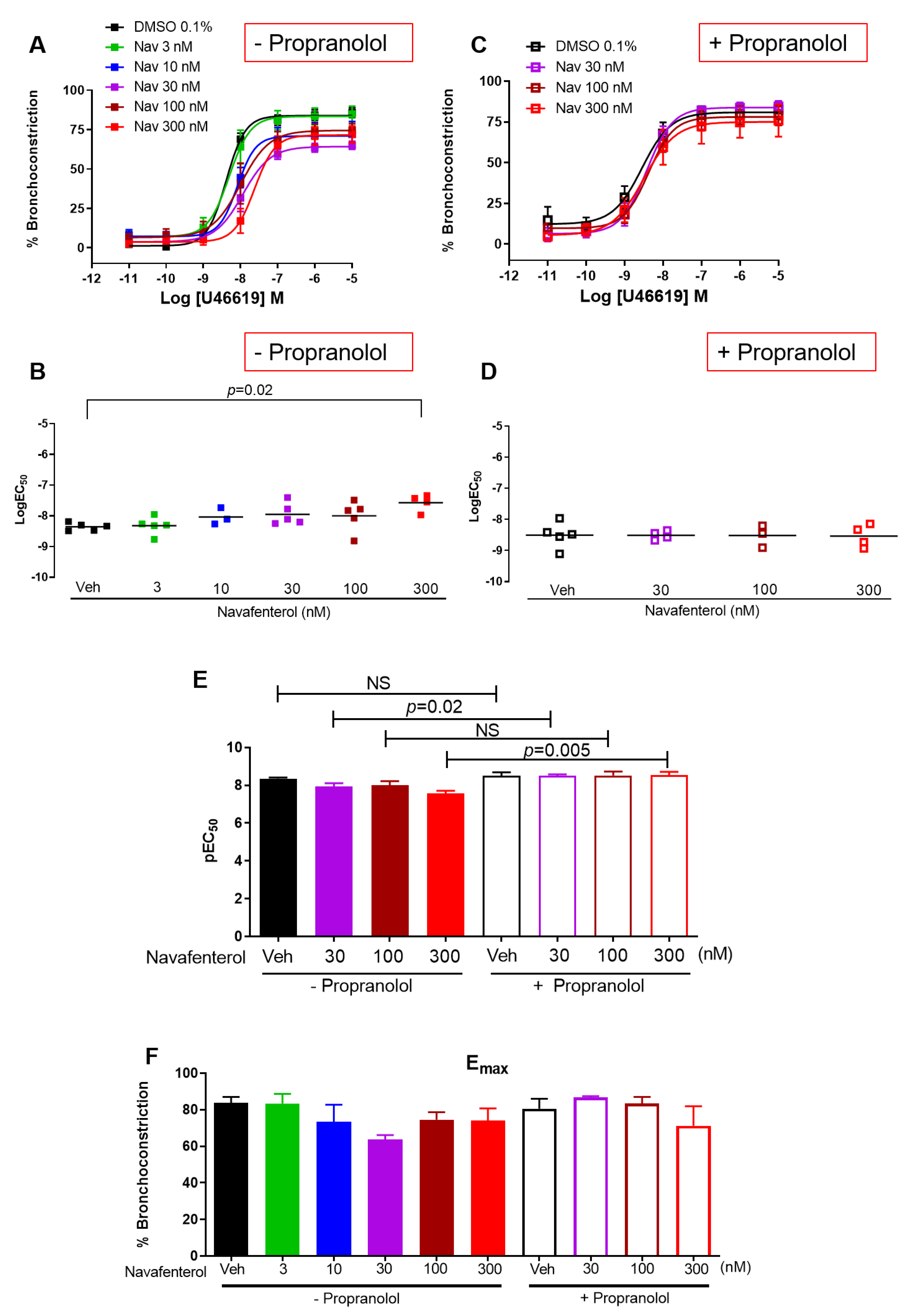 Cells 12 00240 g002 Cells 12 00240 g002