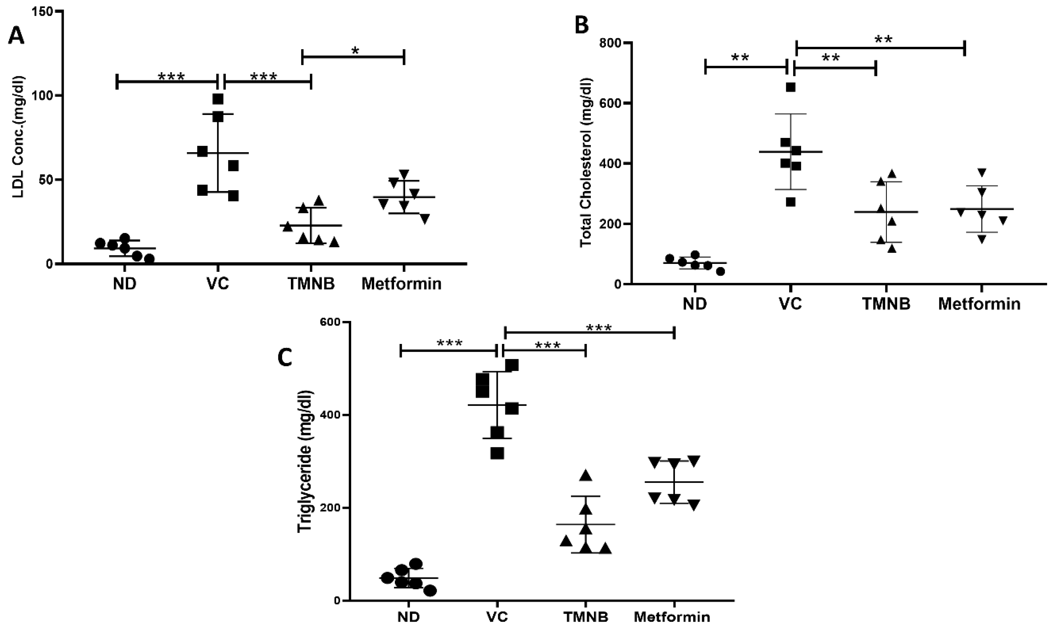 Cells 12 00267 g006 Cells 12 00267 g006