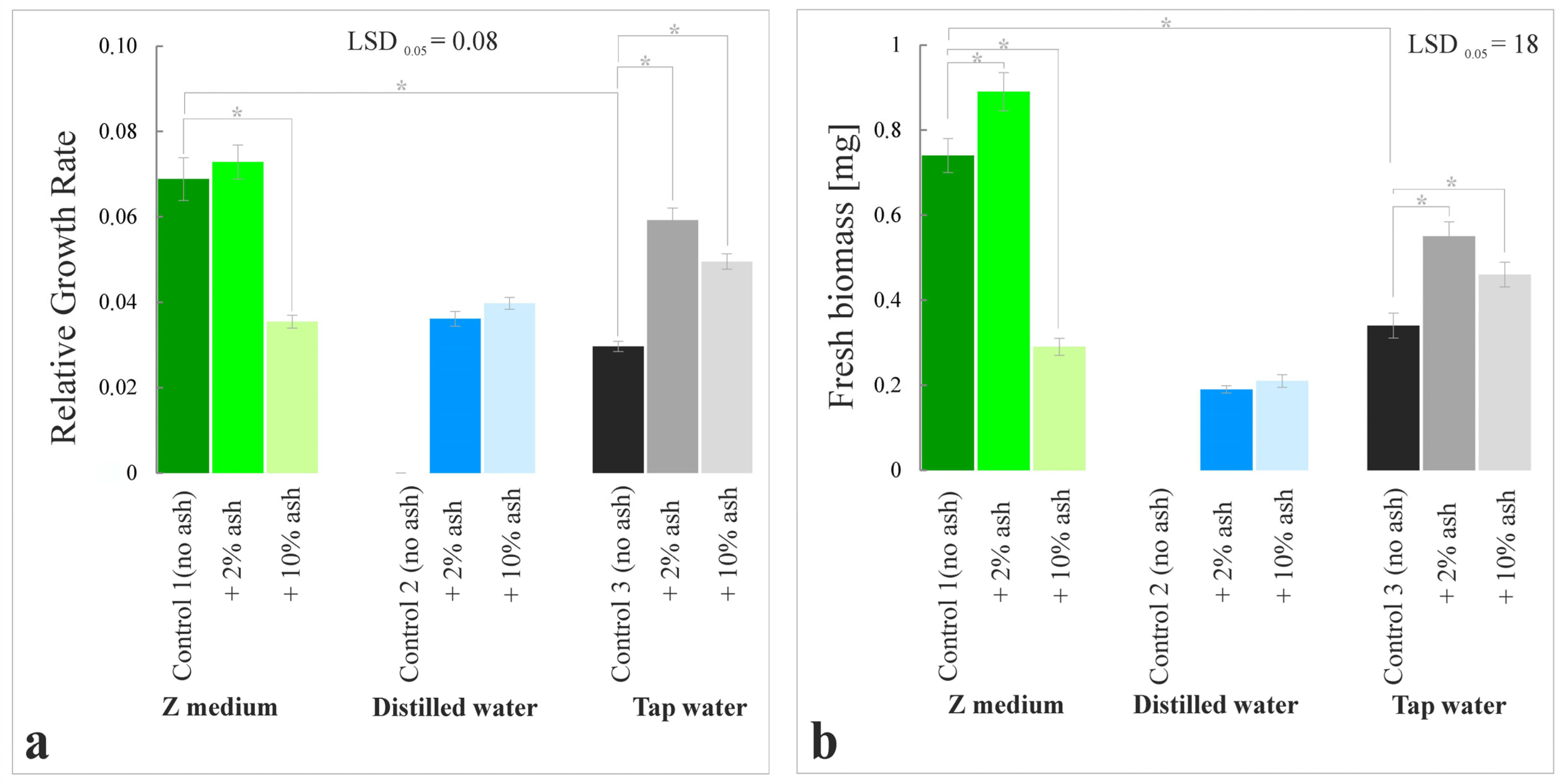 Cells 12 00289 g002 Cells 12 00289 g002