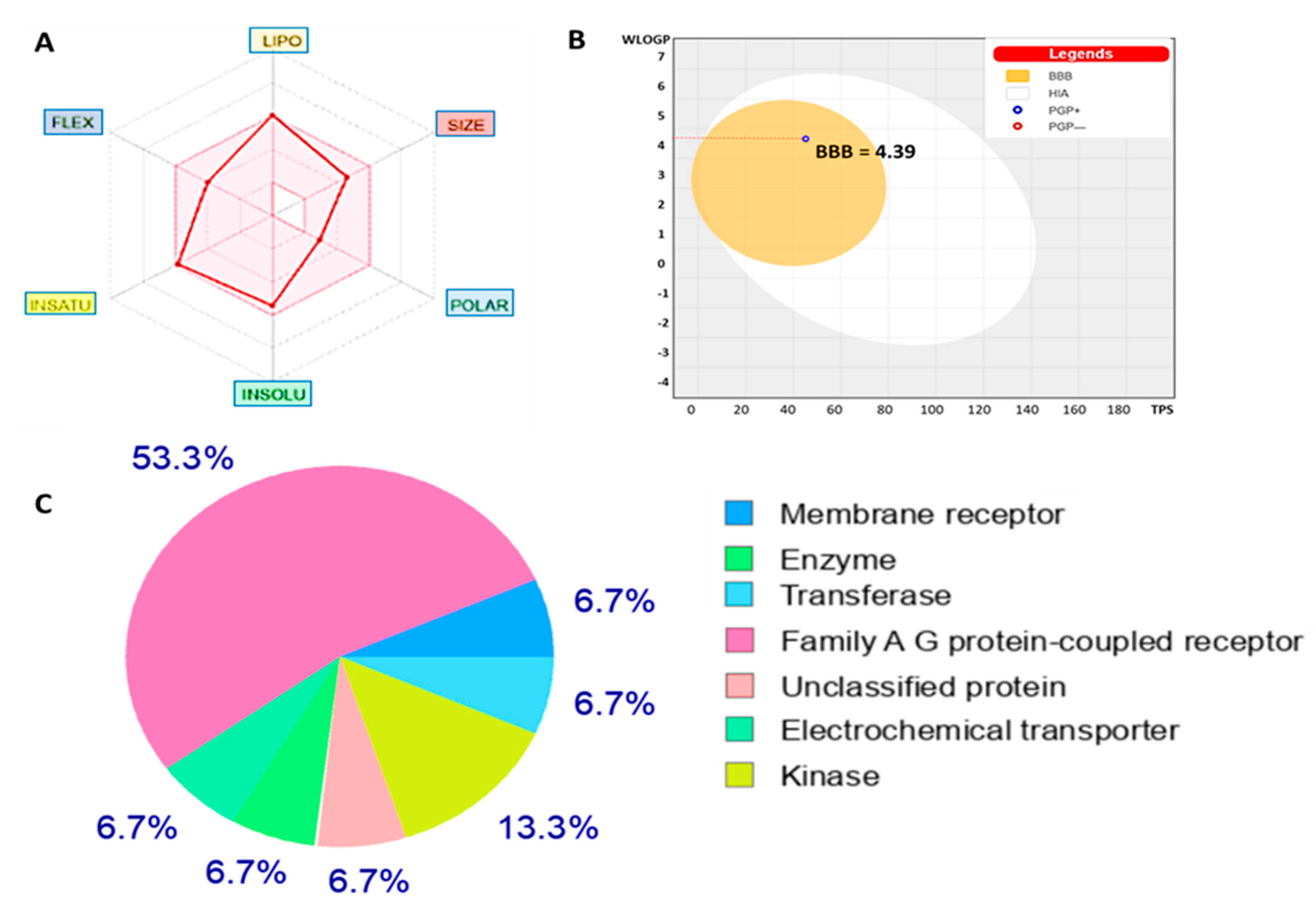 Cells 12 00340 g010 Cells 12 00340 g010