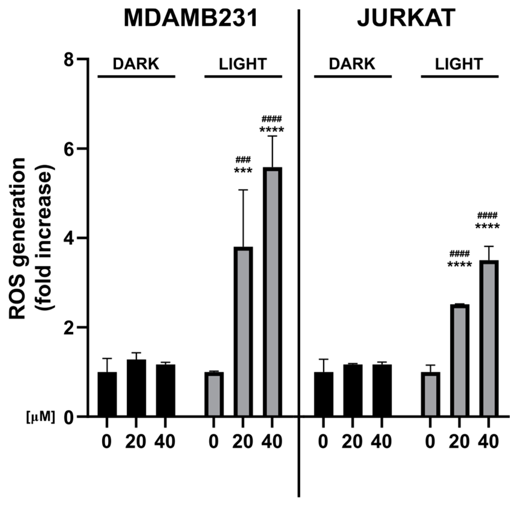 Cells 12 00392 g007 Cells 12 00392 g007