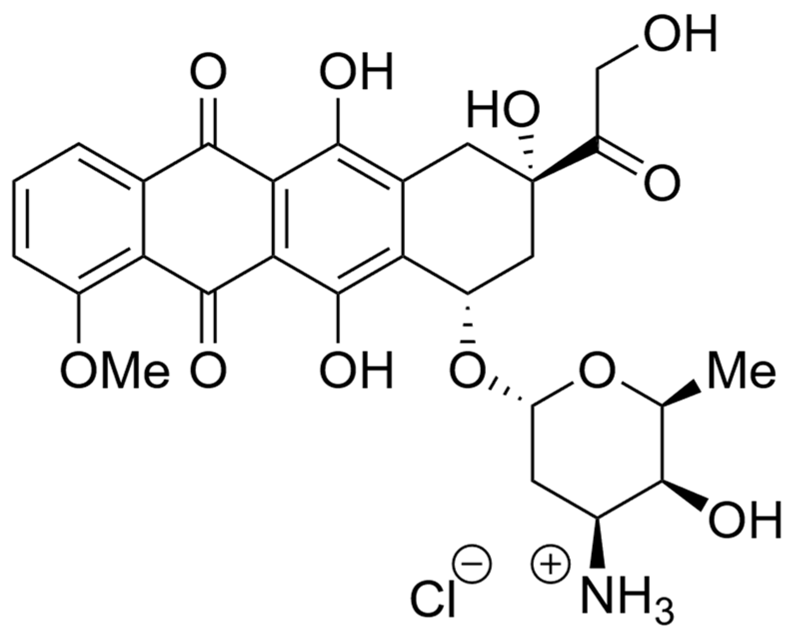 Cells 12 00392 sch001 Cells 12 00392 sch001