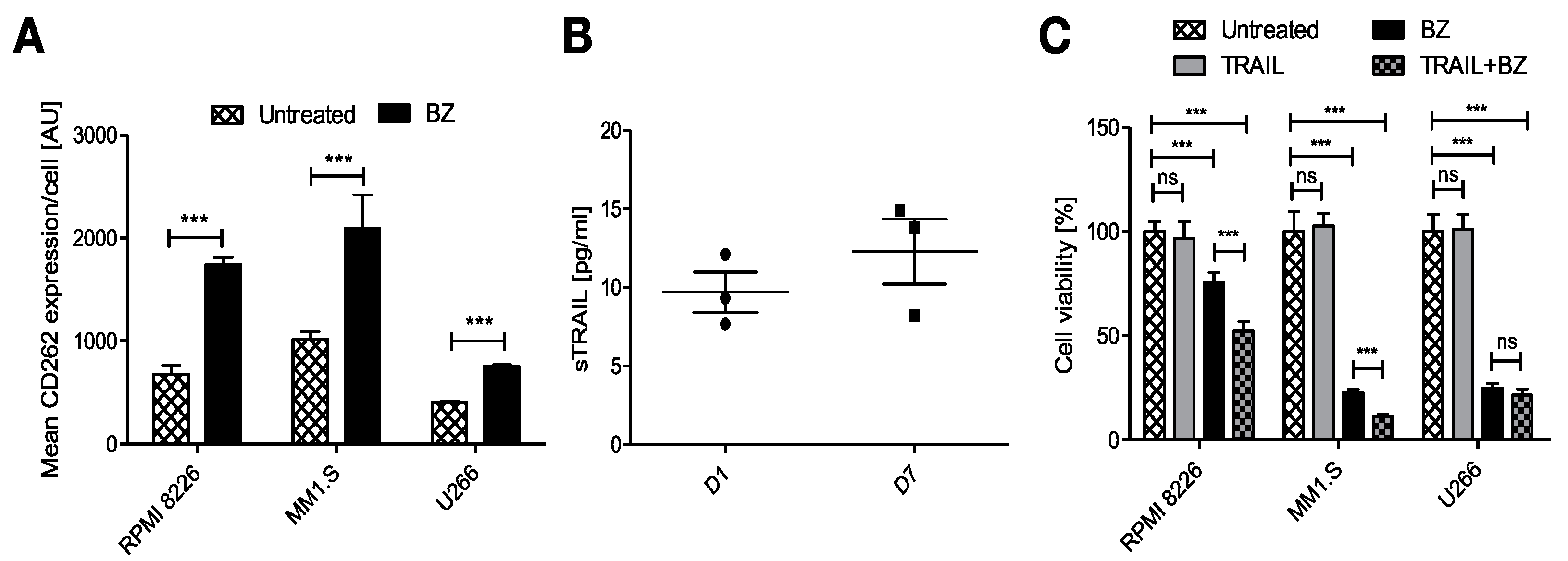 Cells 12 00448 g004 Cells 12 00448 g004