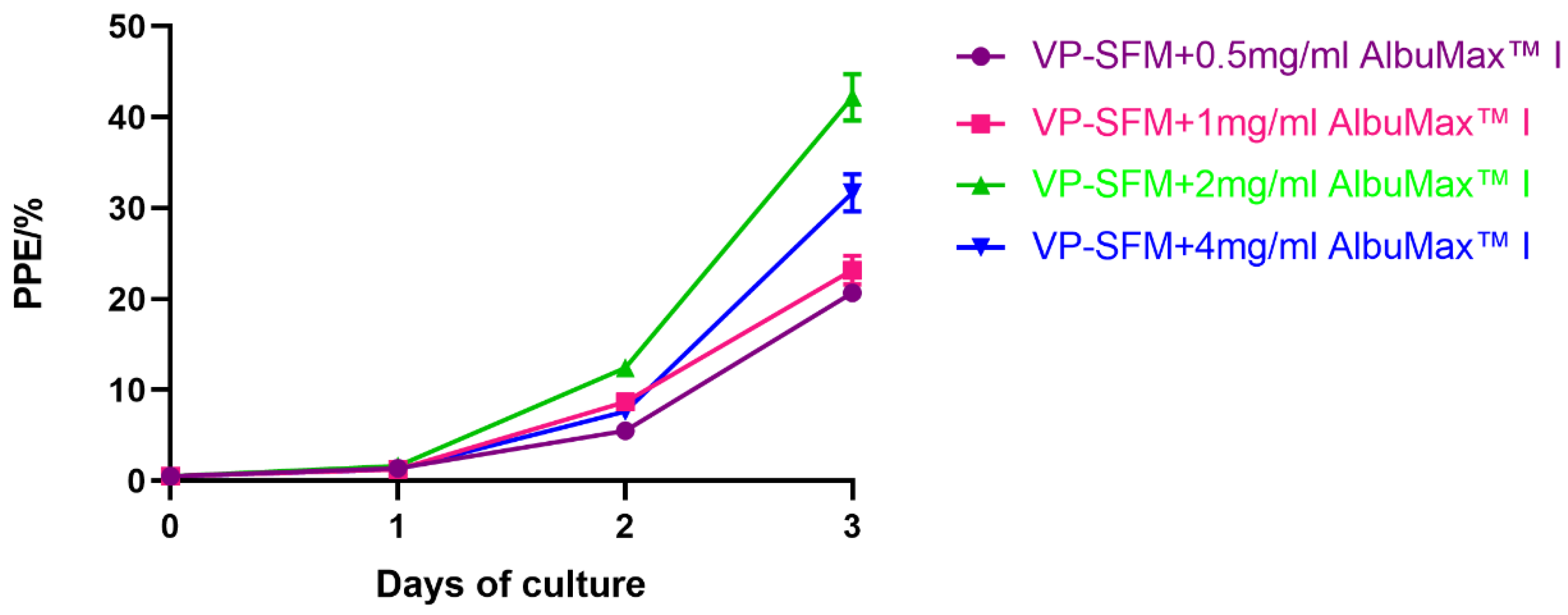 Cells 12 00482 g001 Cells 12 00482 g001
