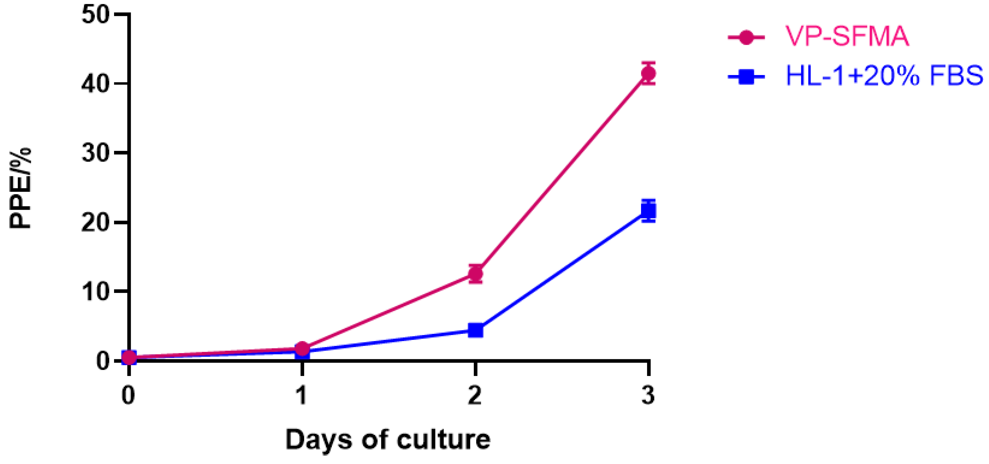 Cells 12 00482 g004 Cells 12 00482 g004