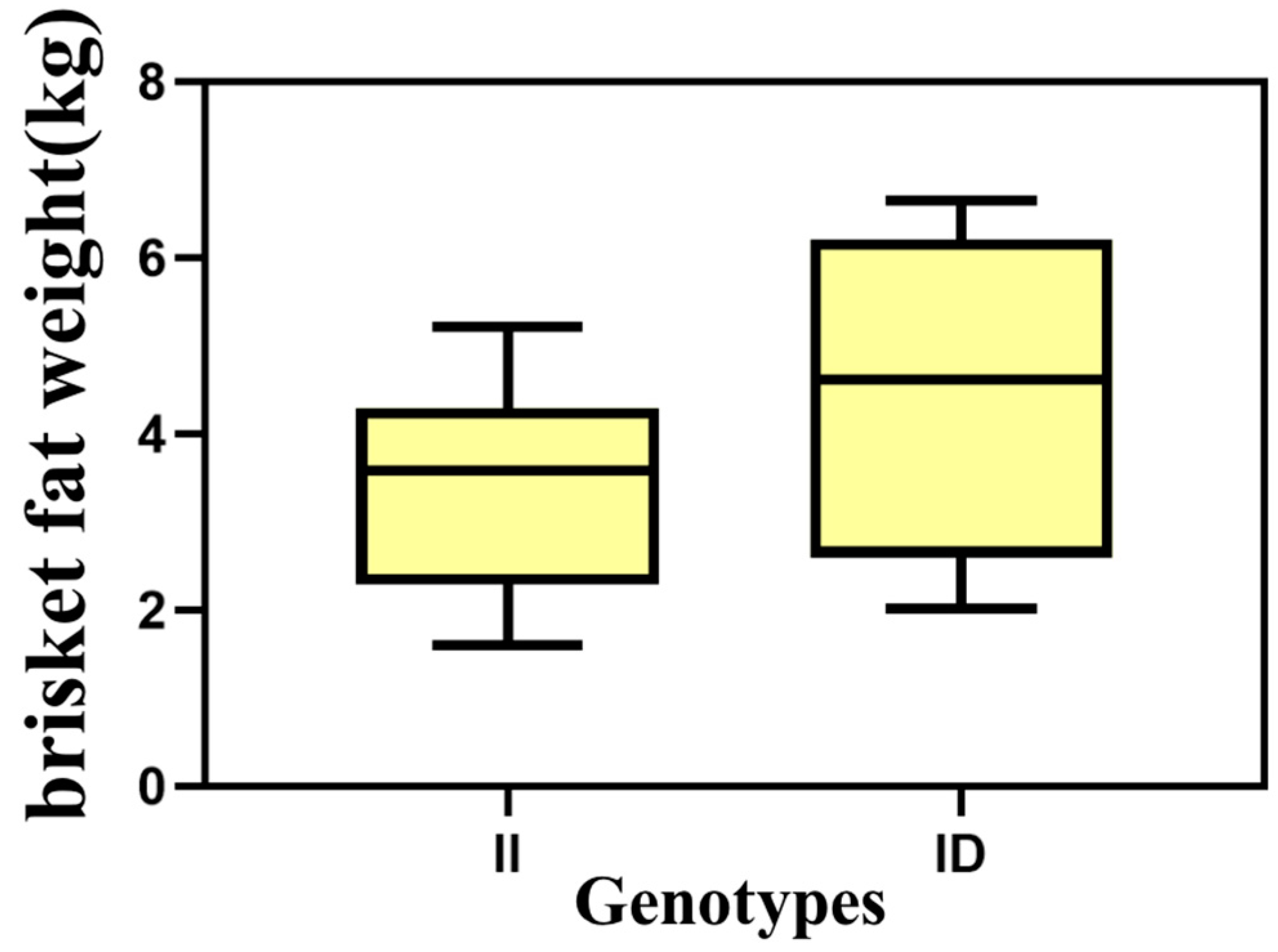 Cells 12 00539 g012