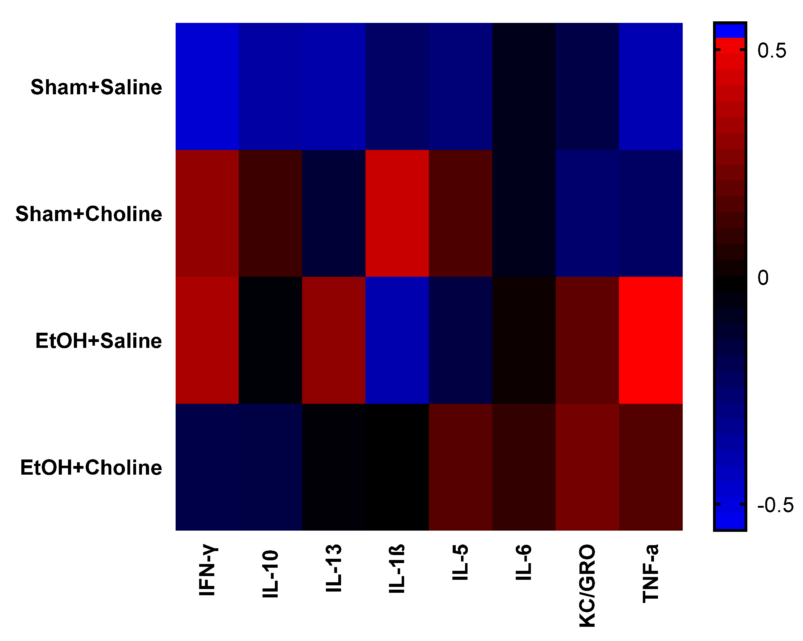 Cells 12 00546 g006 Cells 12 00546 g006