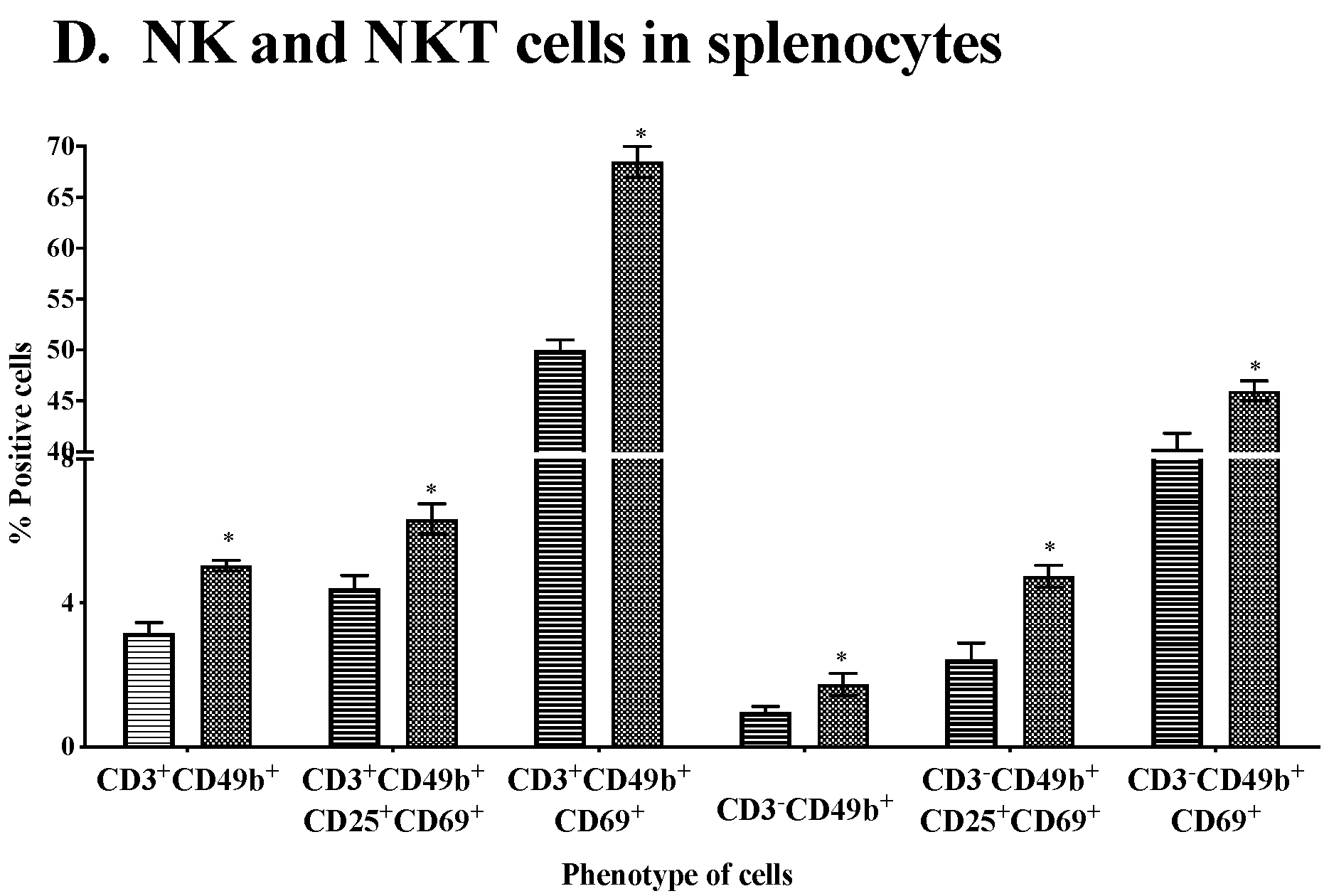 Cells 12 00560 g005b Cells 12 00560 g005b