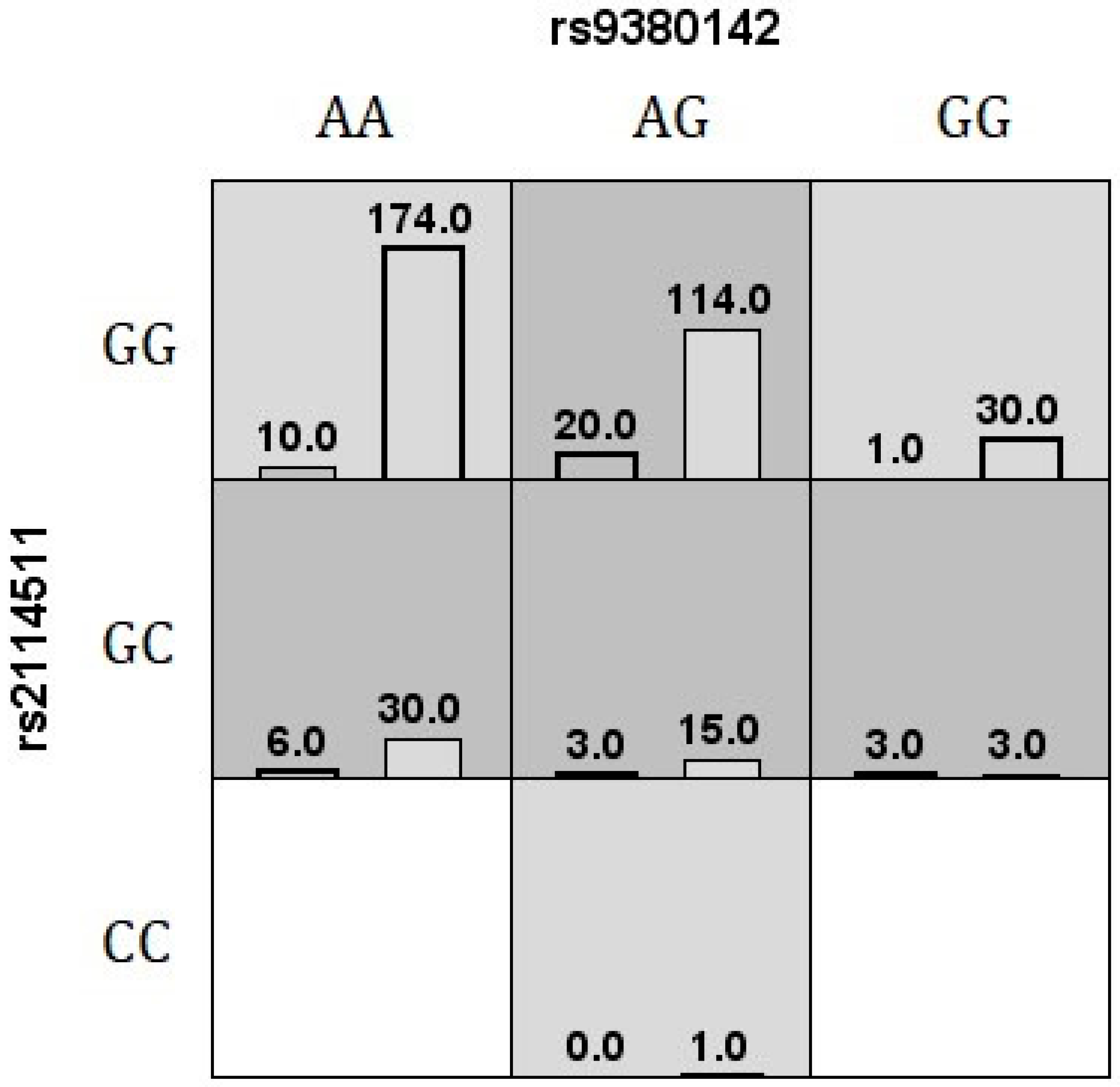 Cells 12 00630 g001 Cells 12 00630 g001