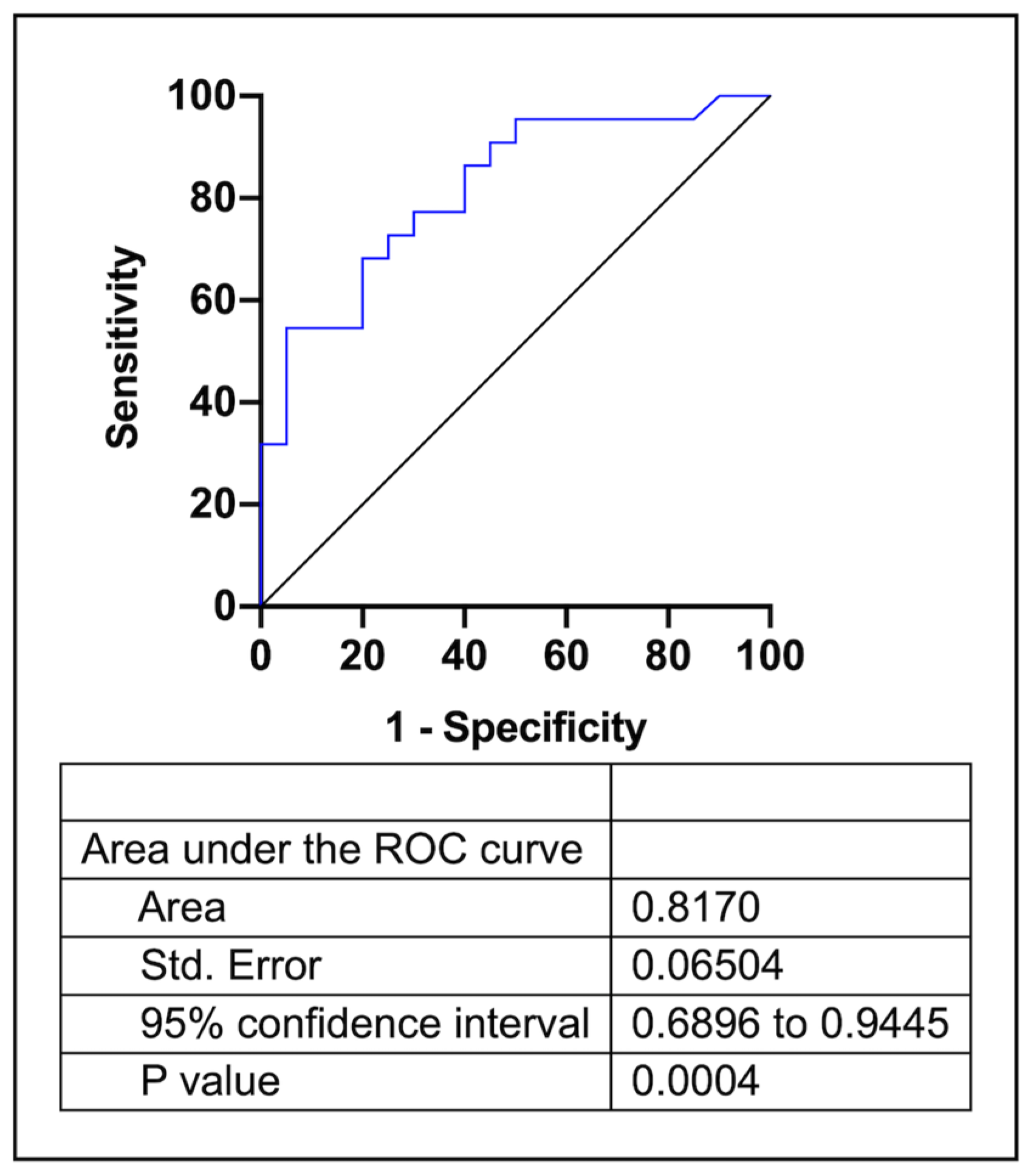 Cells 12 00638 g004 Cells 12 00638 g004