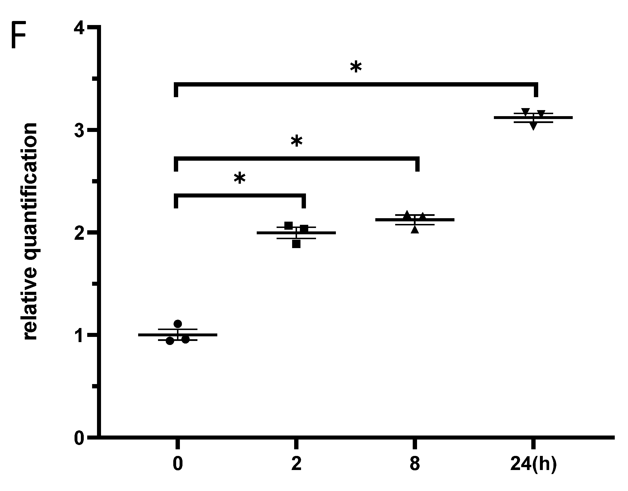 Cells 12 00649 g003c Cells 12 00649 g003c
