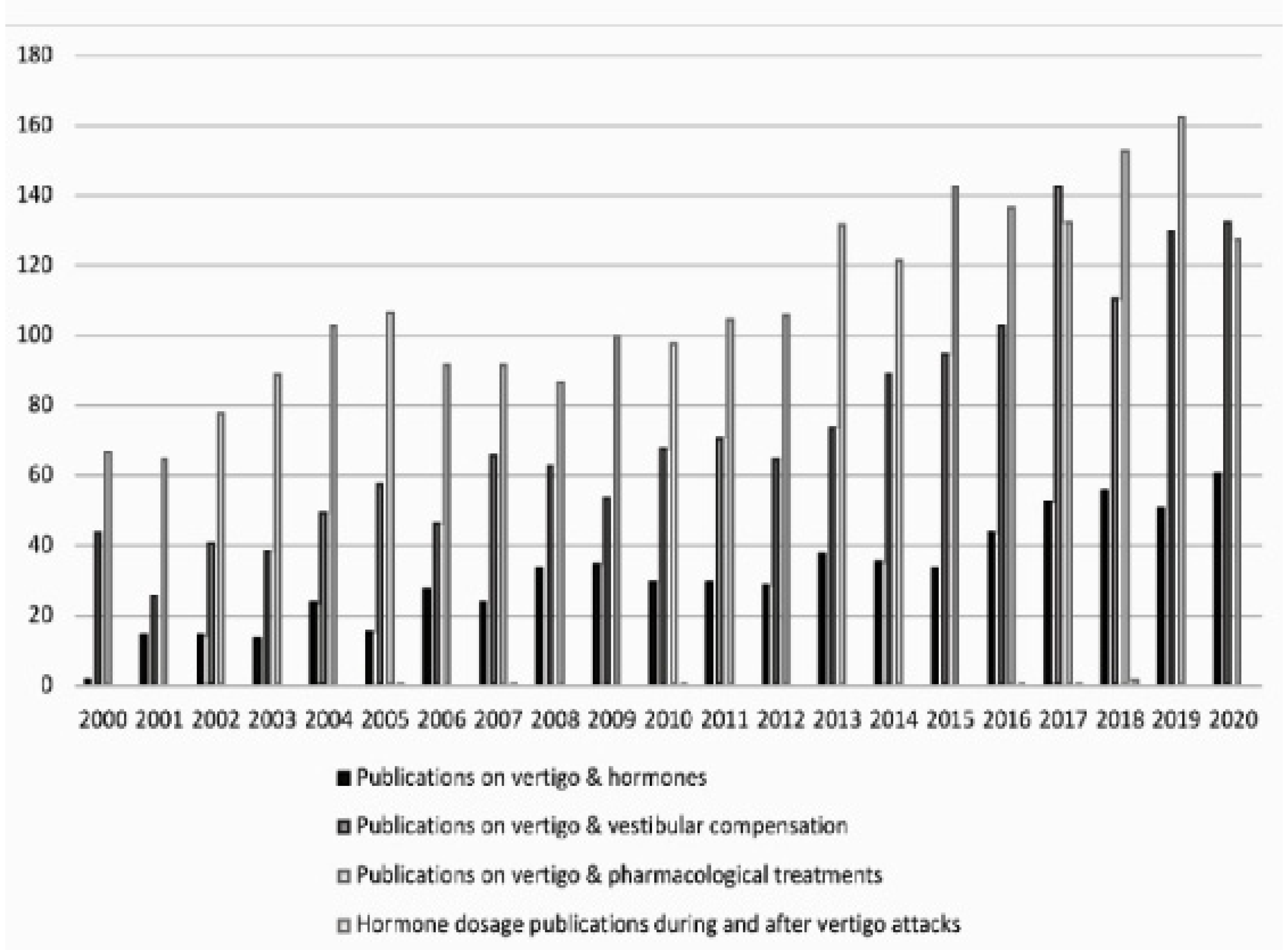 Cells 12 00656 g002 Cells 12 00656 g002